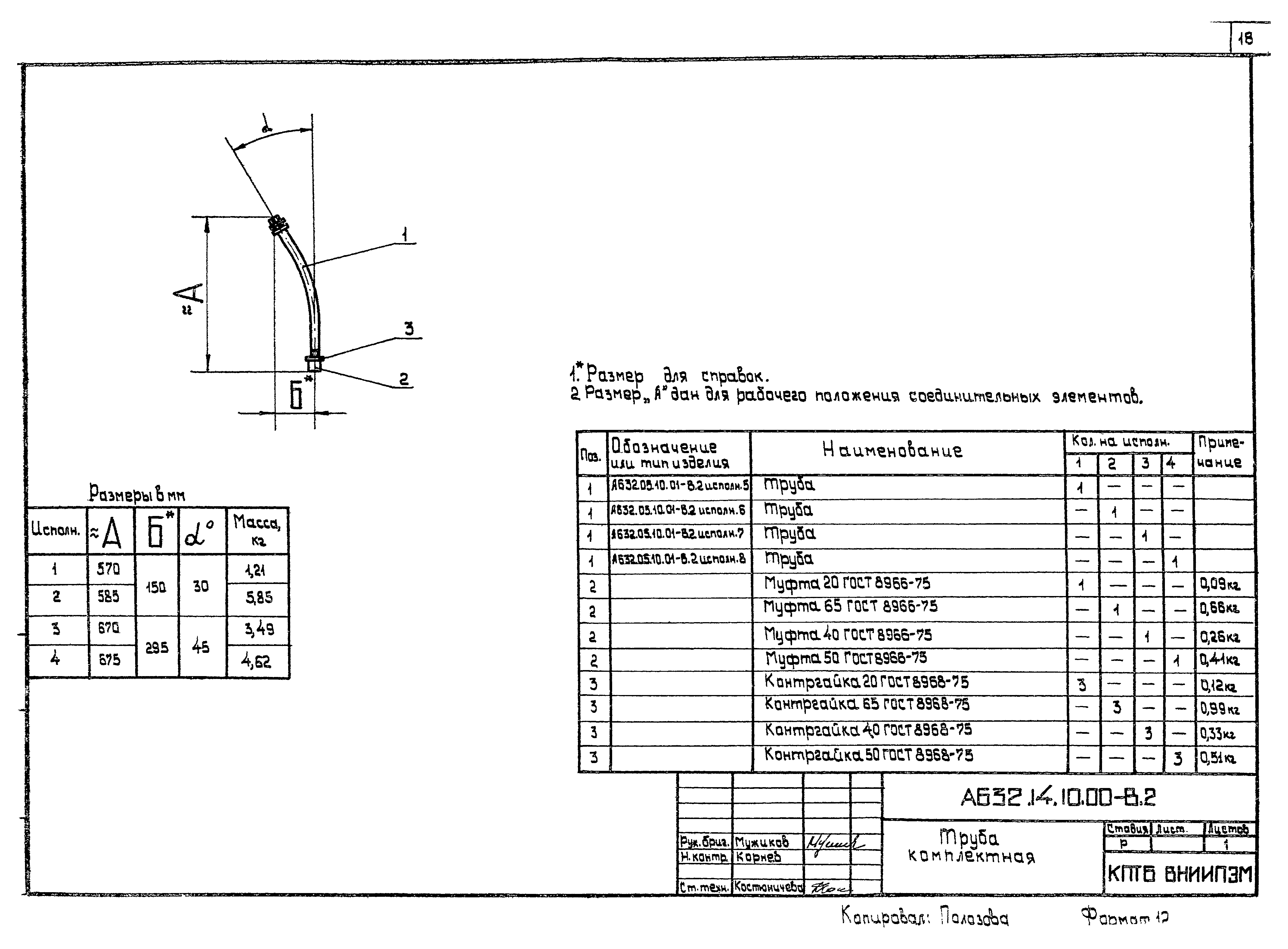 Шифр А632