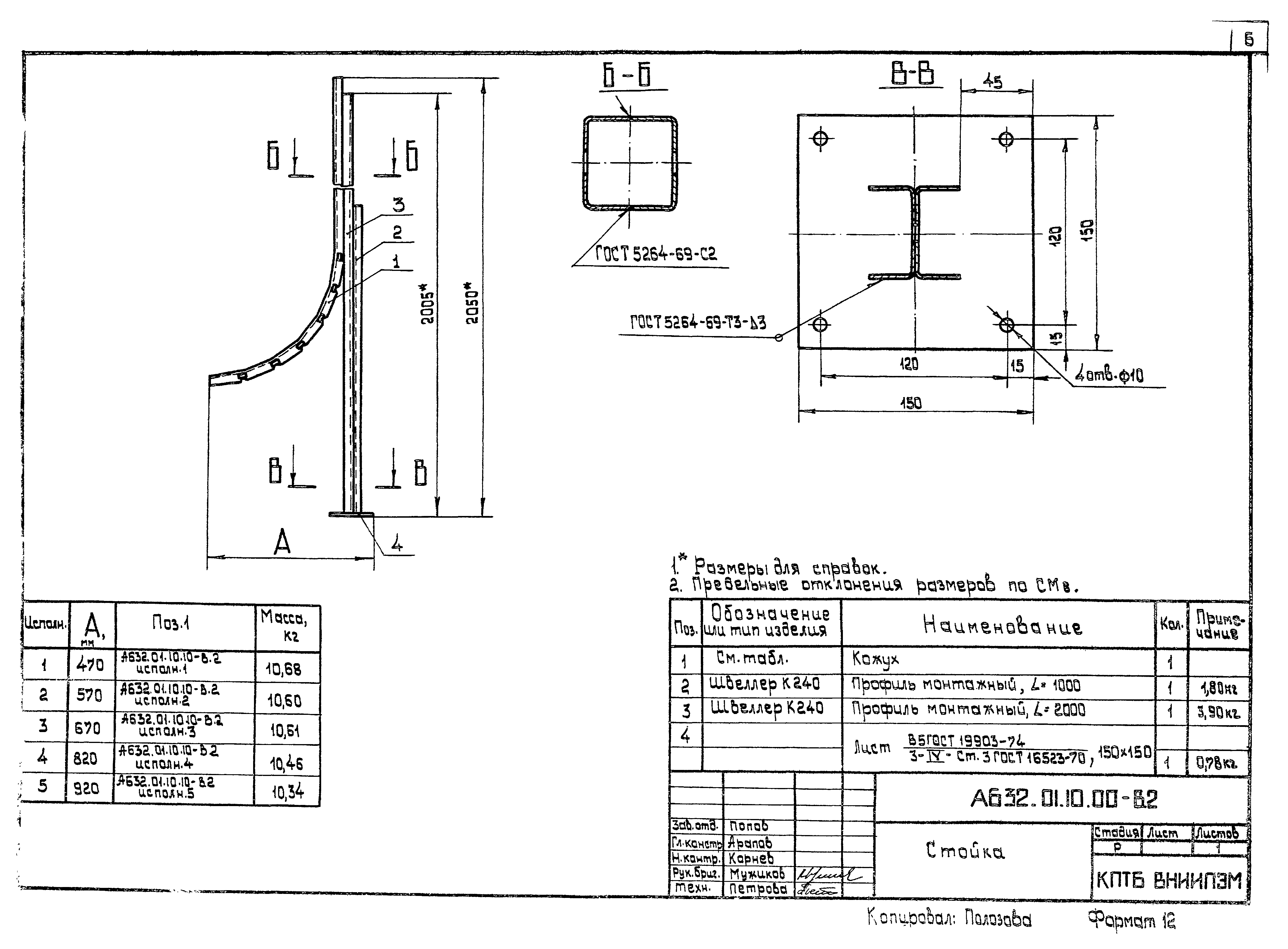 Шифр А632