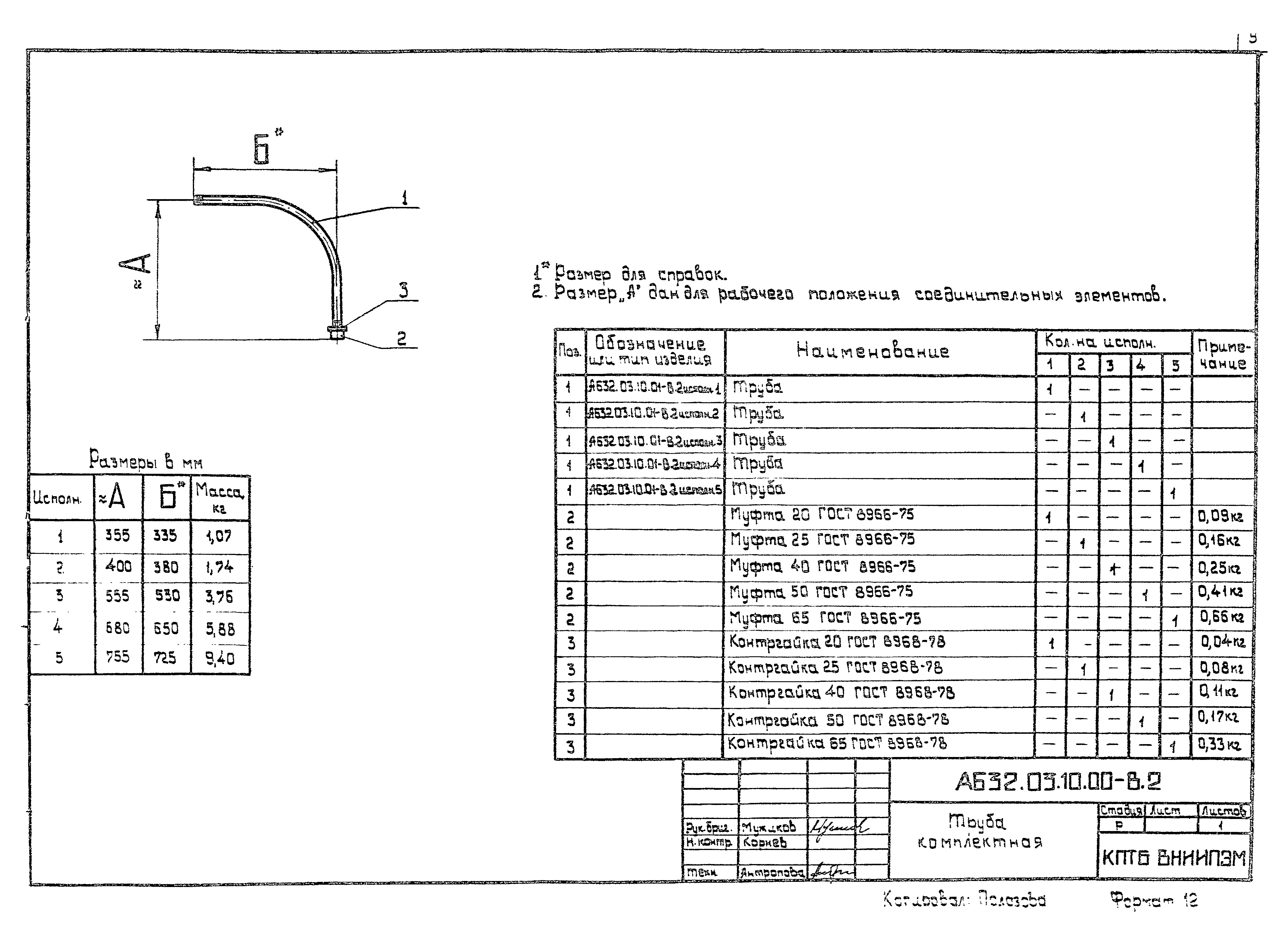 Шифр А632