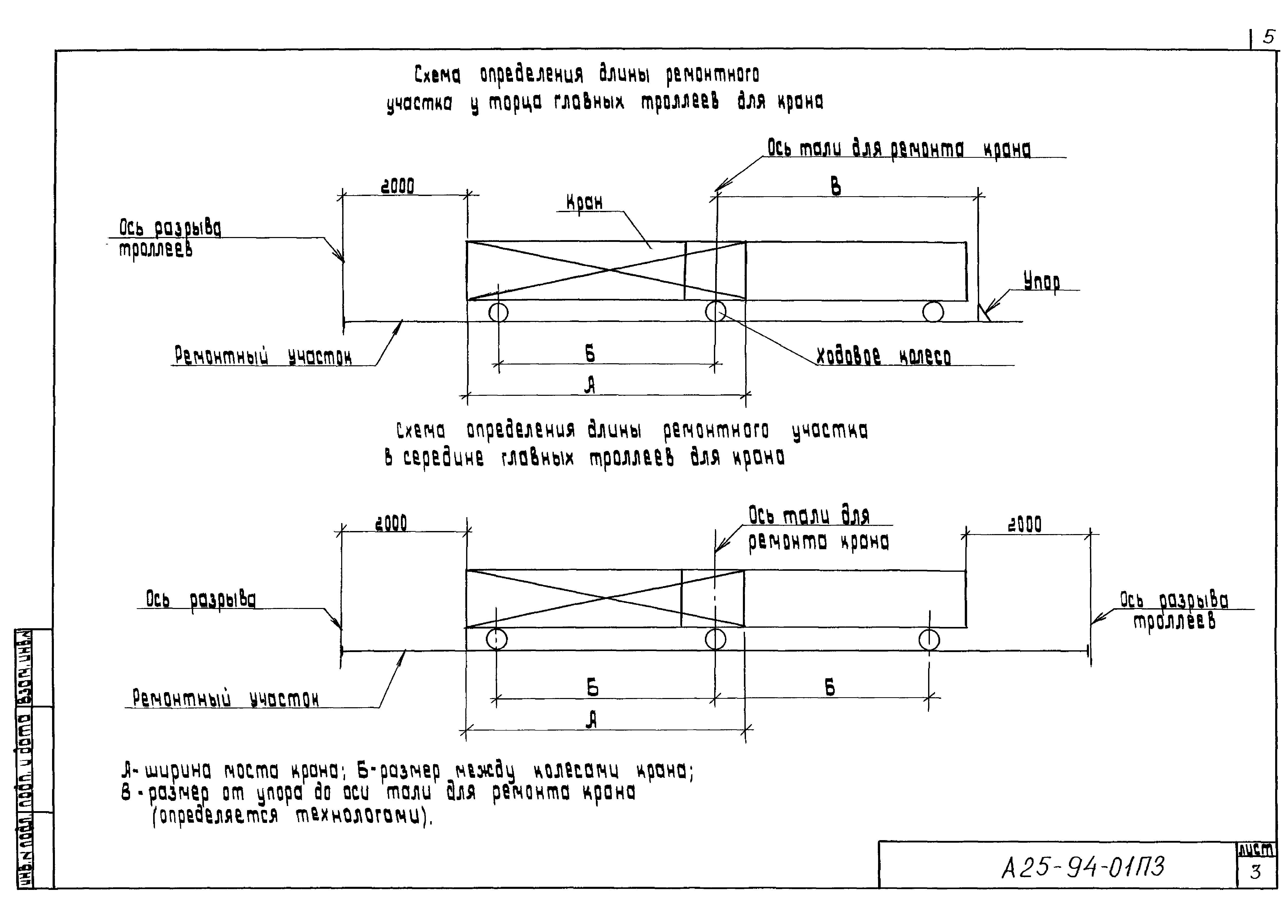 Шифр А25-94