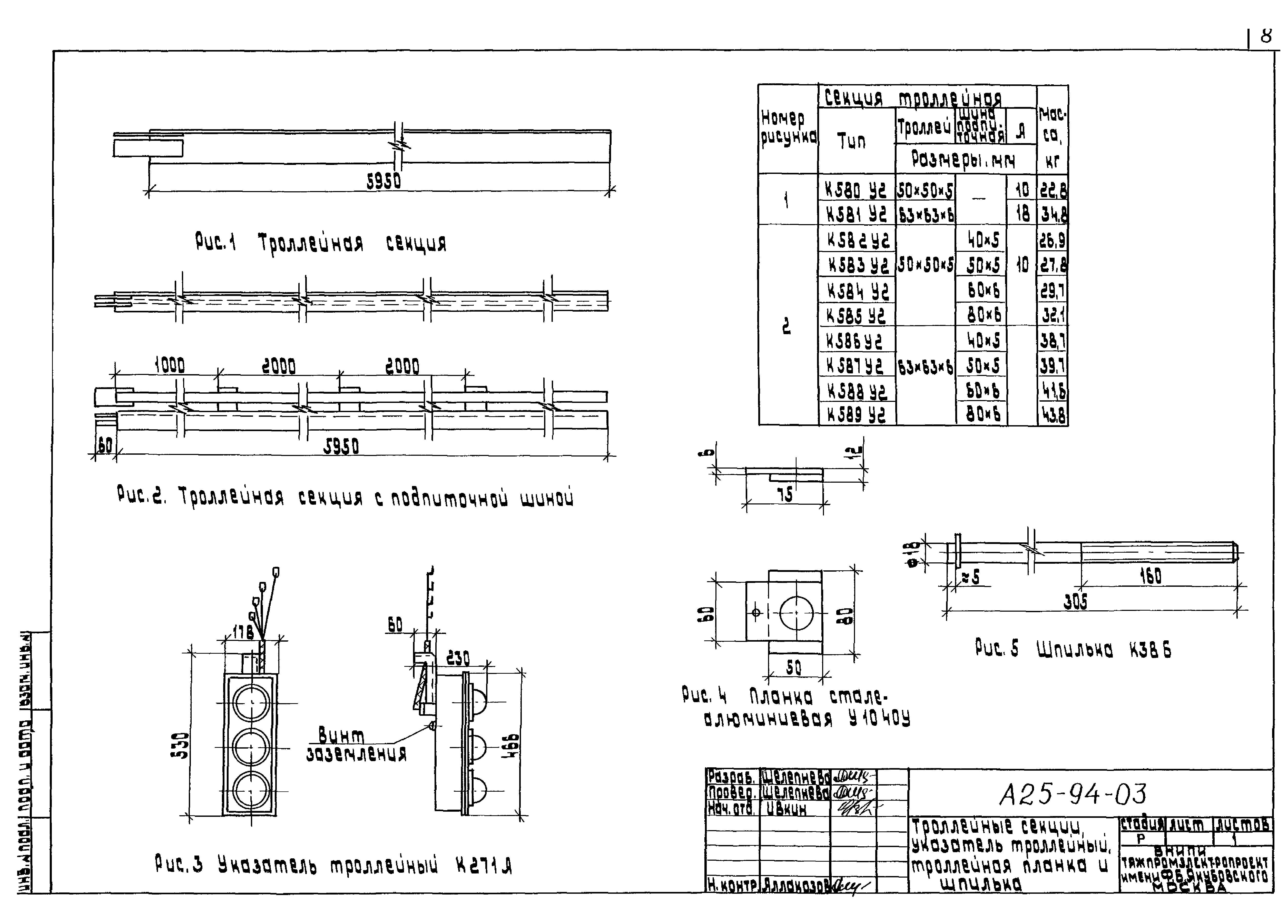 Шифр А25-94