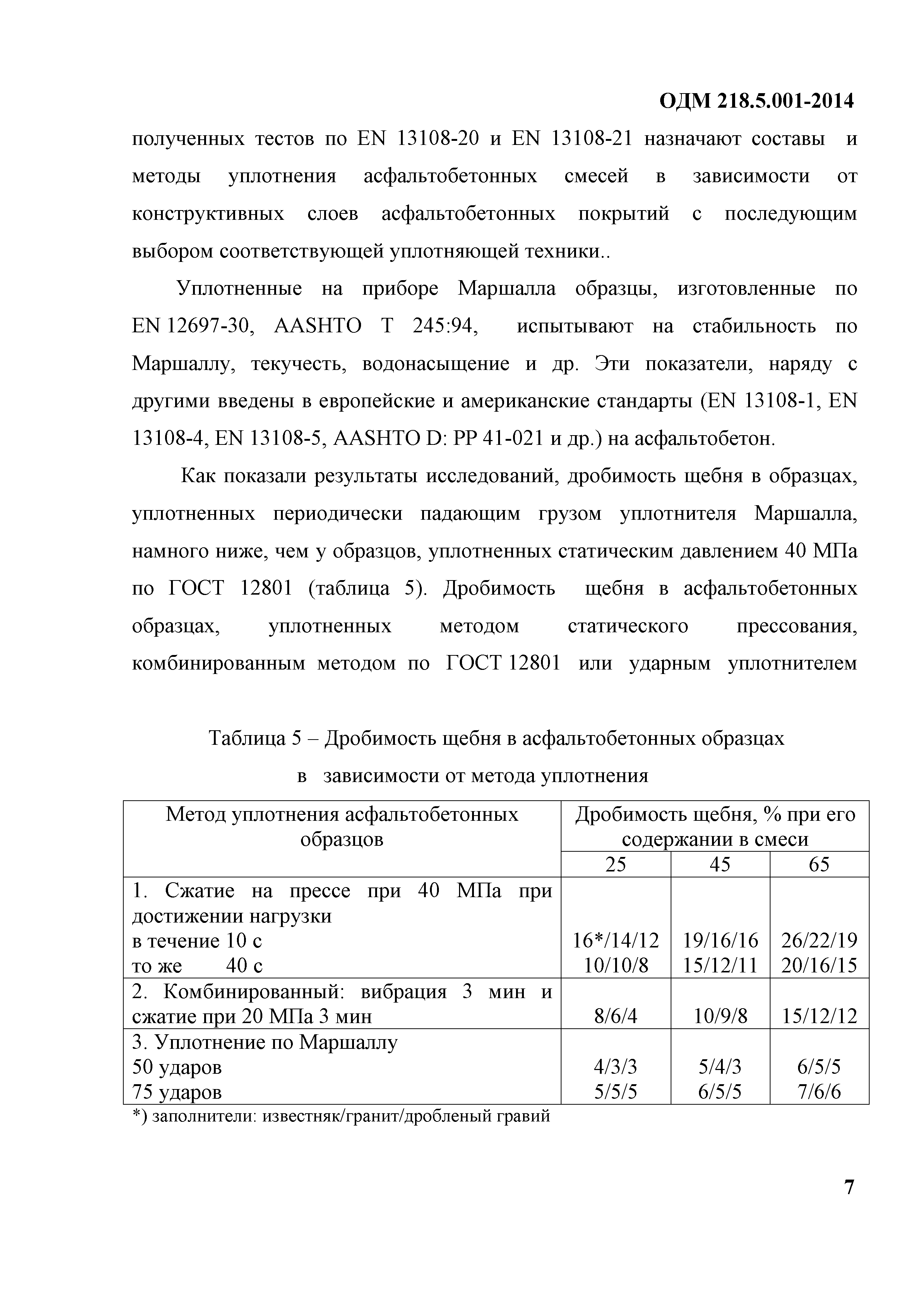 ОДМ 218.5.001-2014