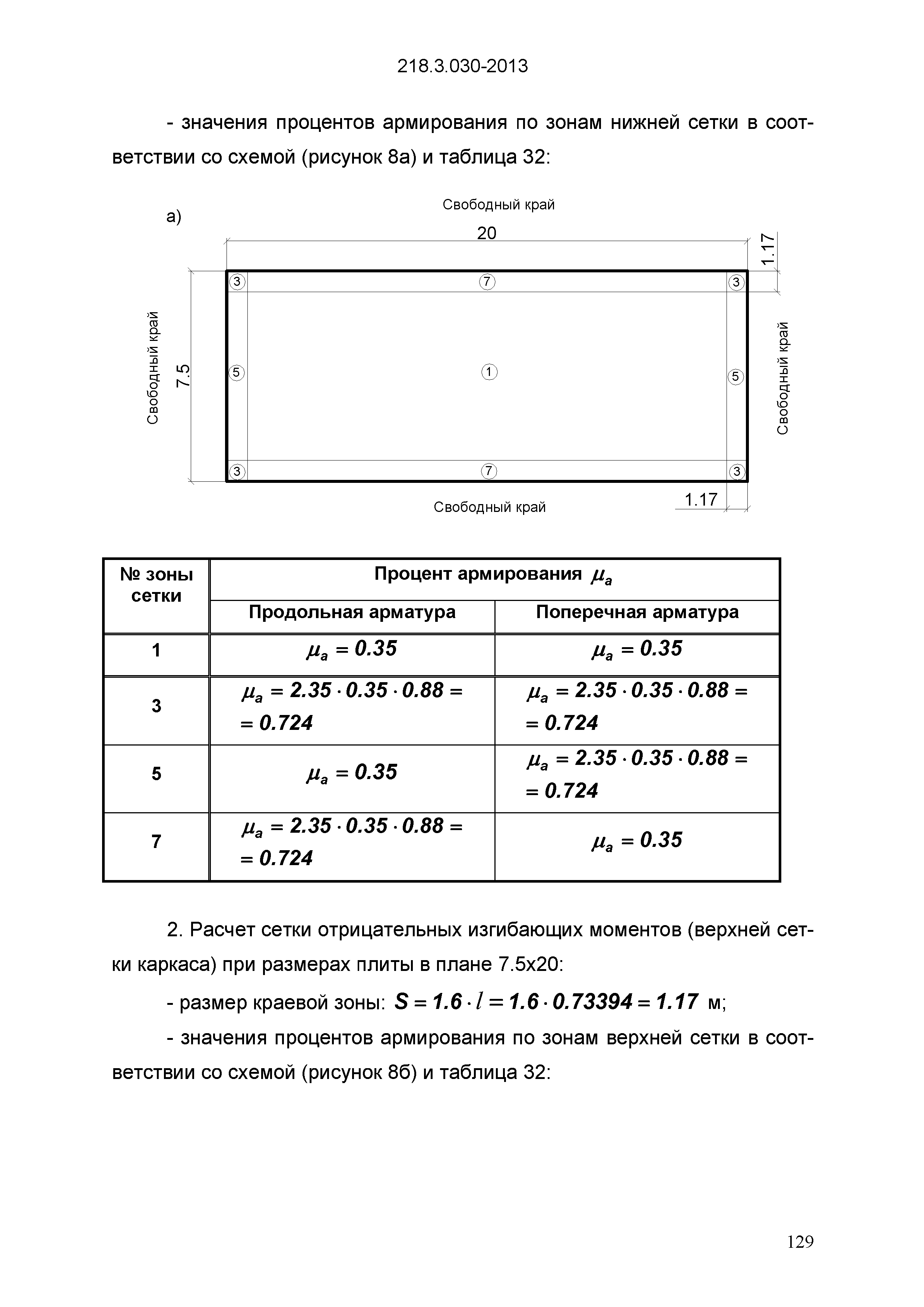 ОДМ 218.3.030-2013