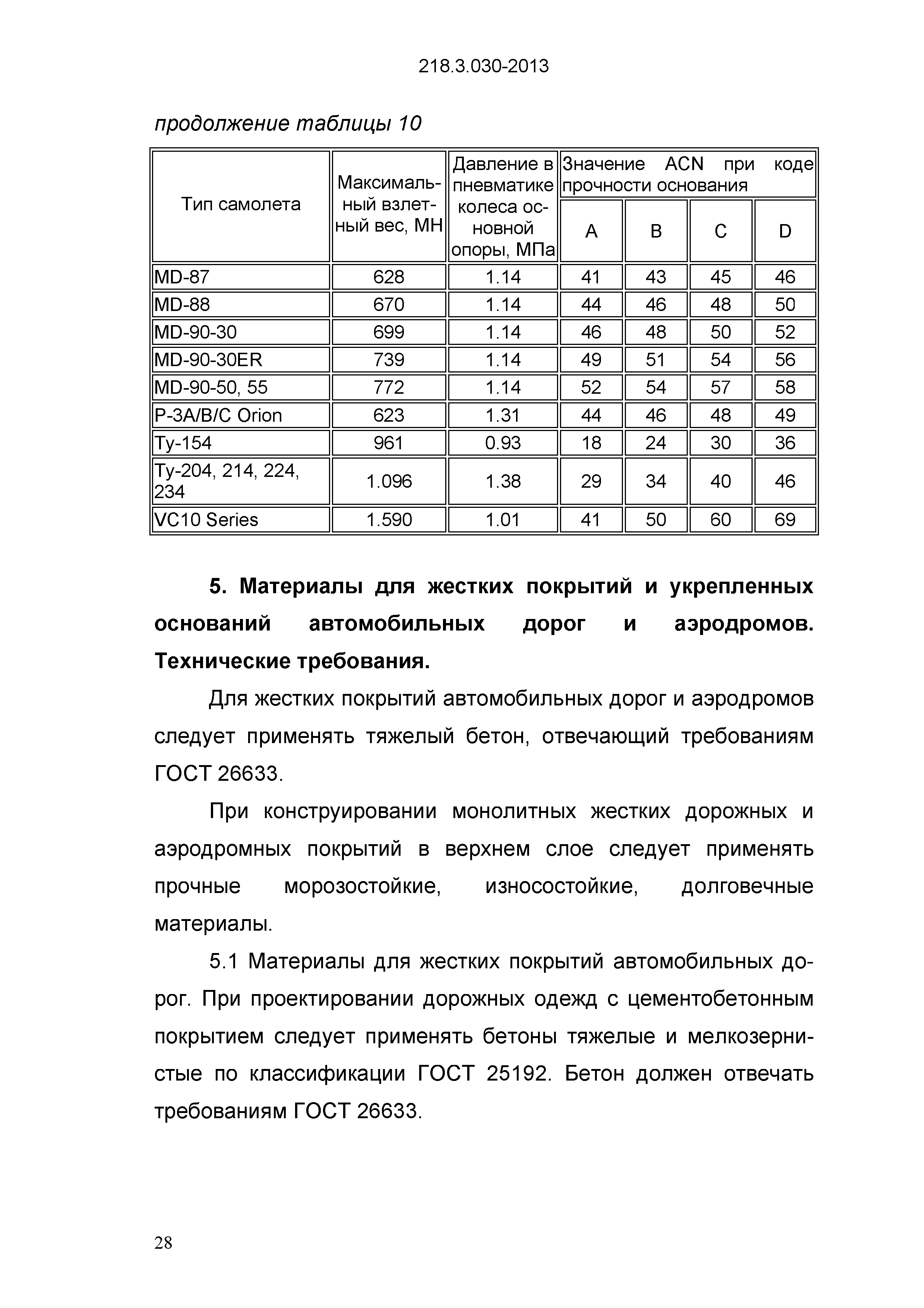 ОДМ 218.3.030-2013