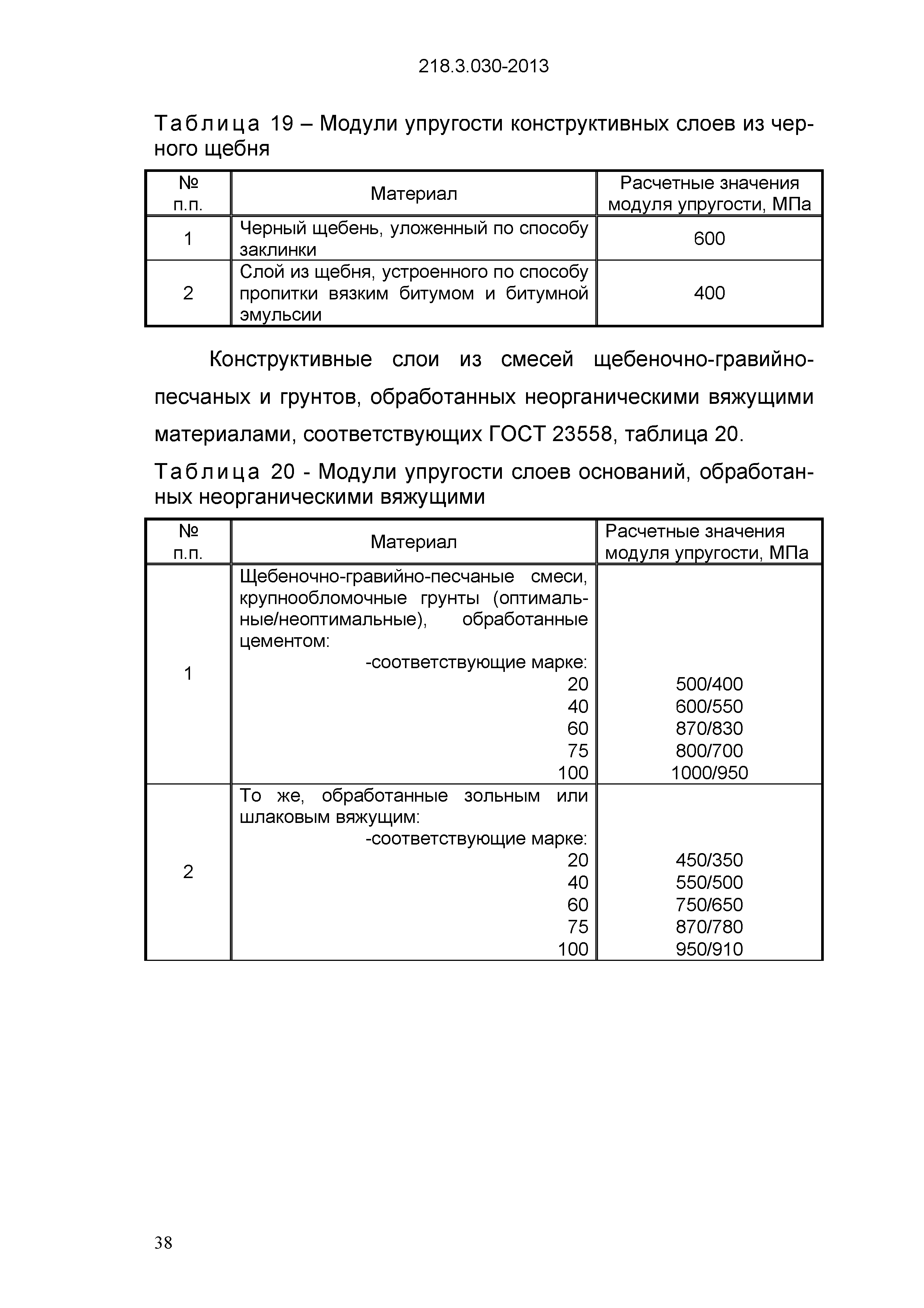 ОДМ 218.3.030-2013