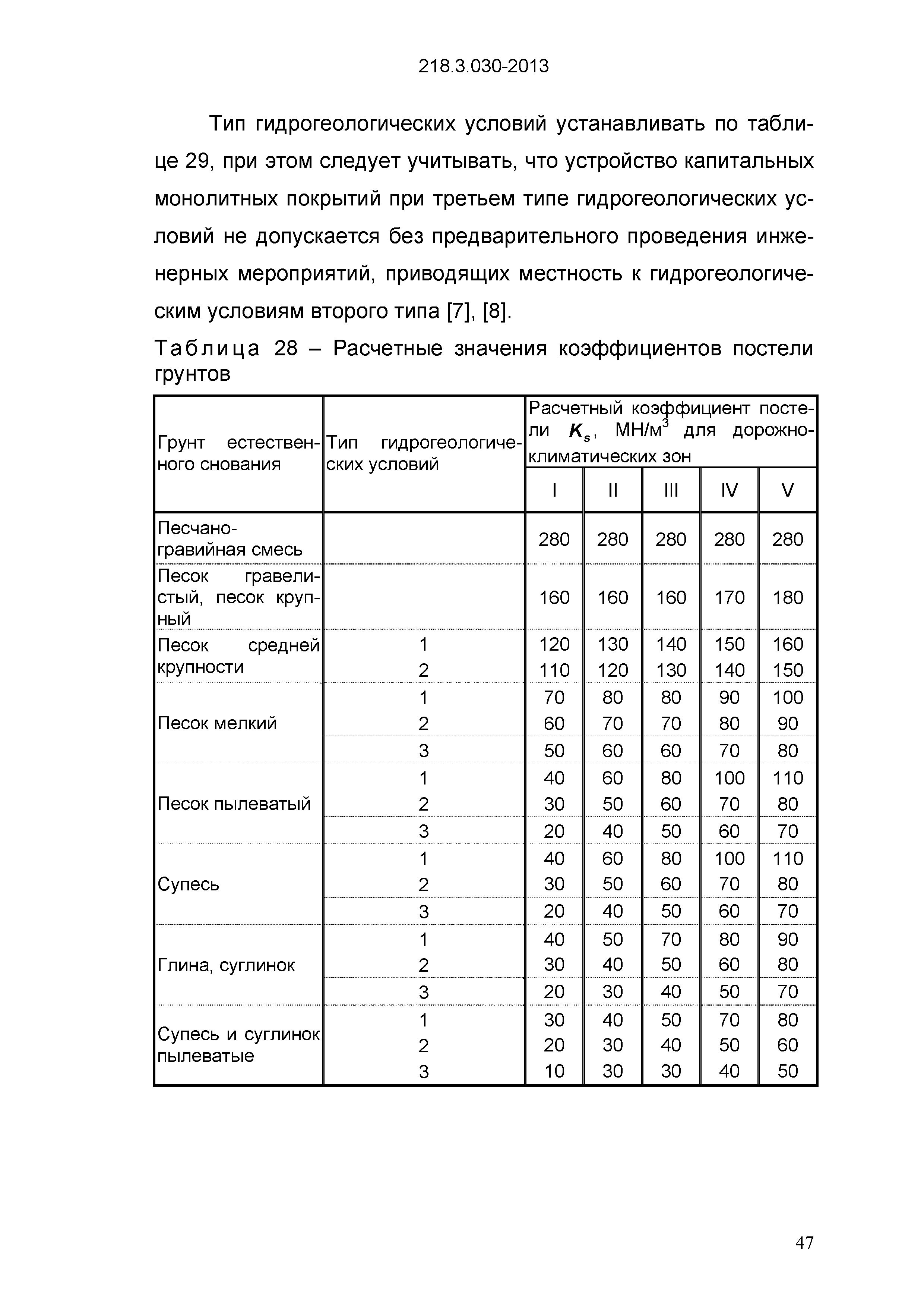 ОДМ 218.3.030-2013