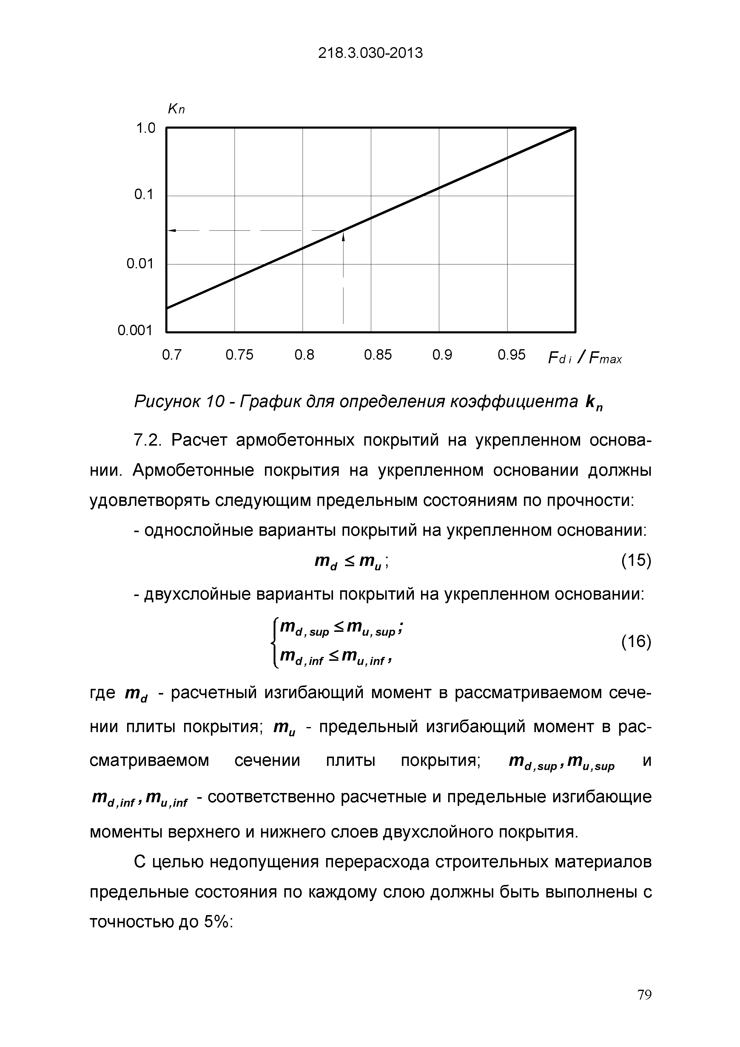 ОДМ 218.3.030-2013