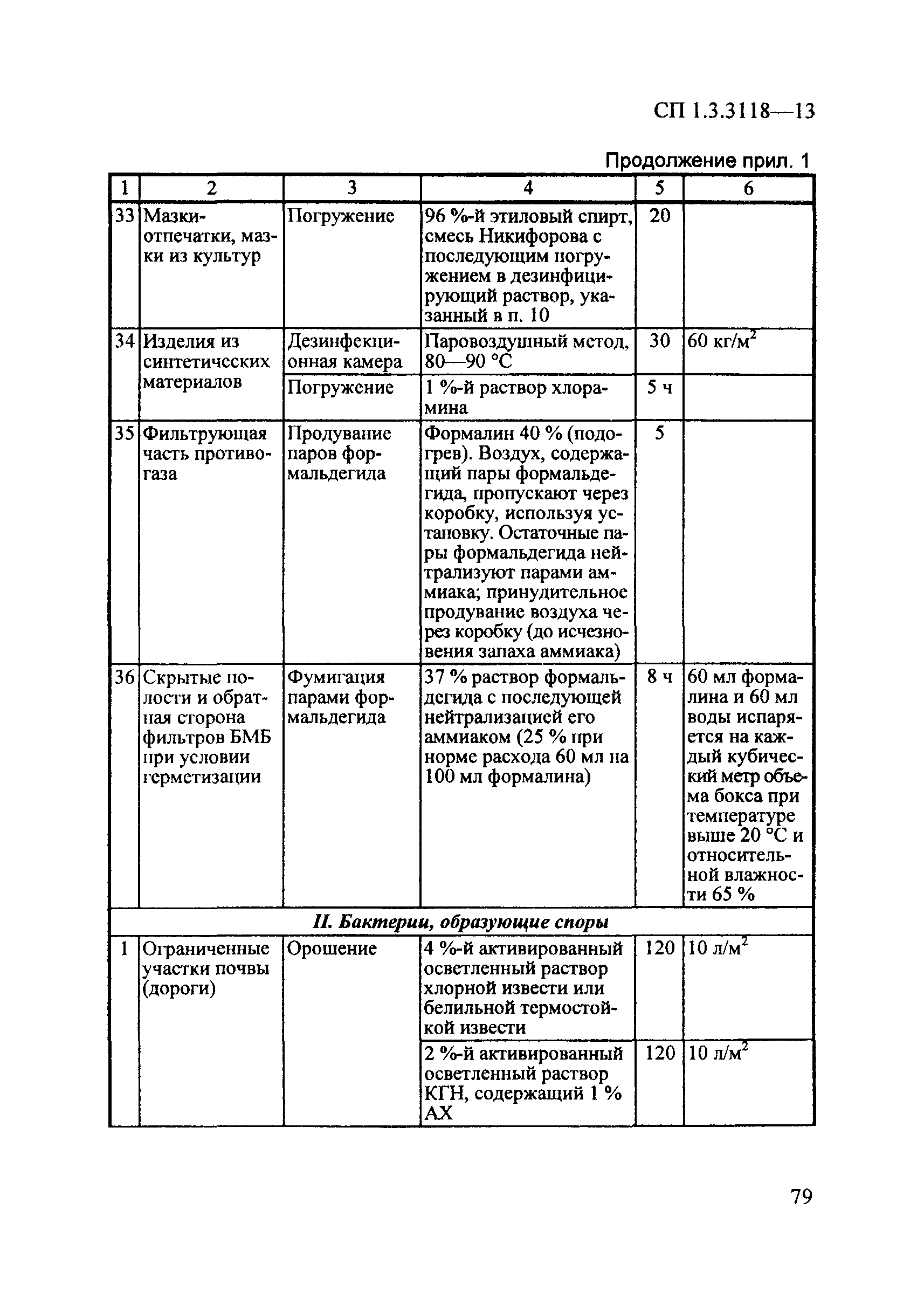 СП 1.3.3118-13