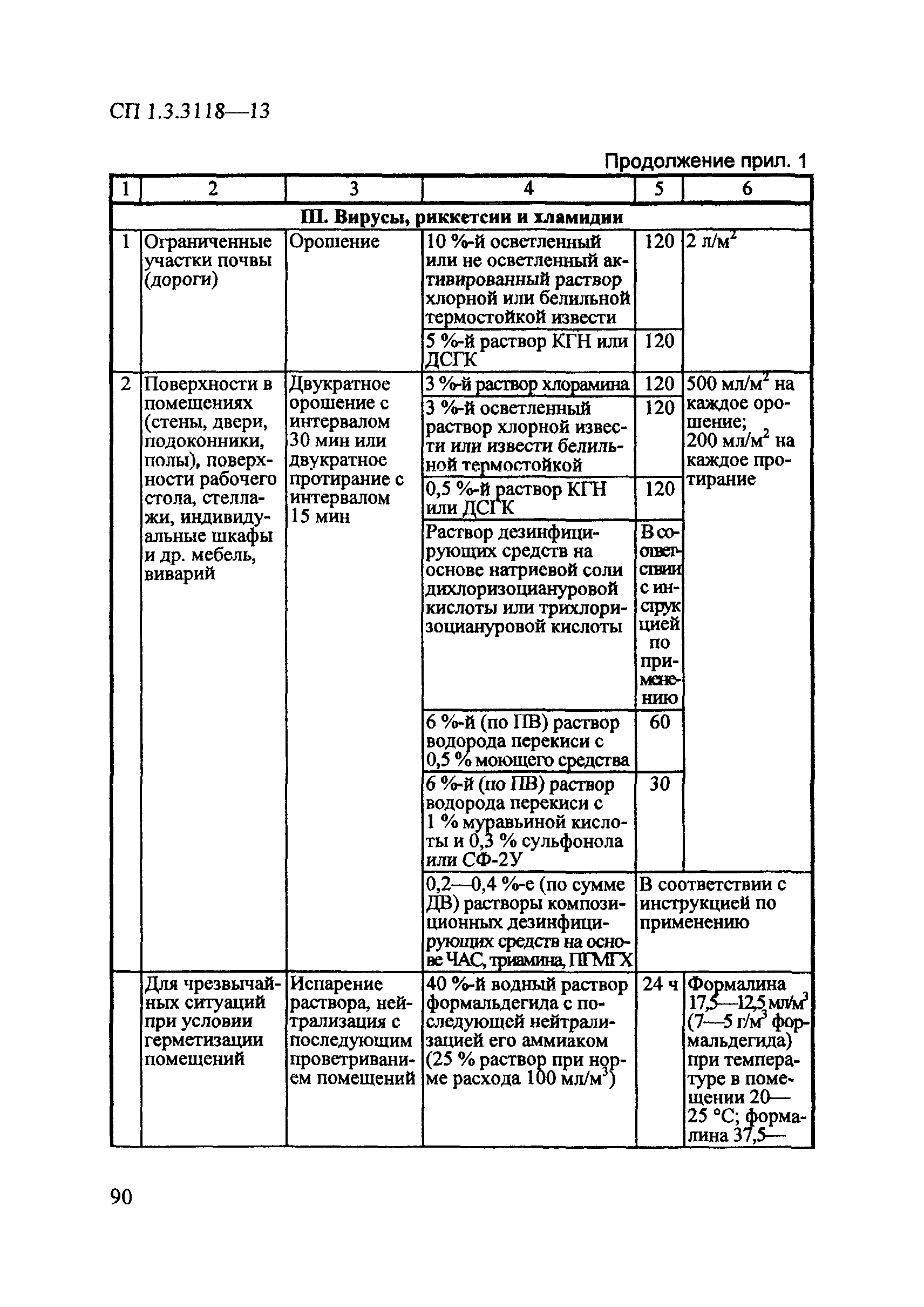 СП 1.3.3118-13