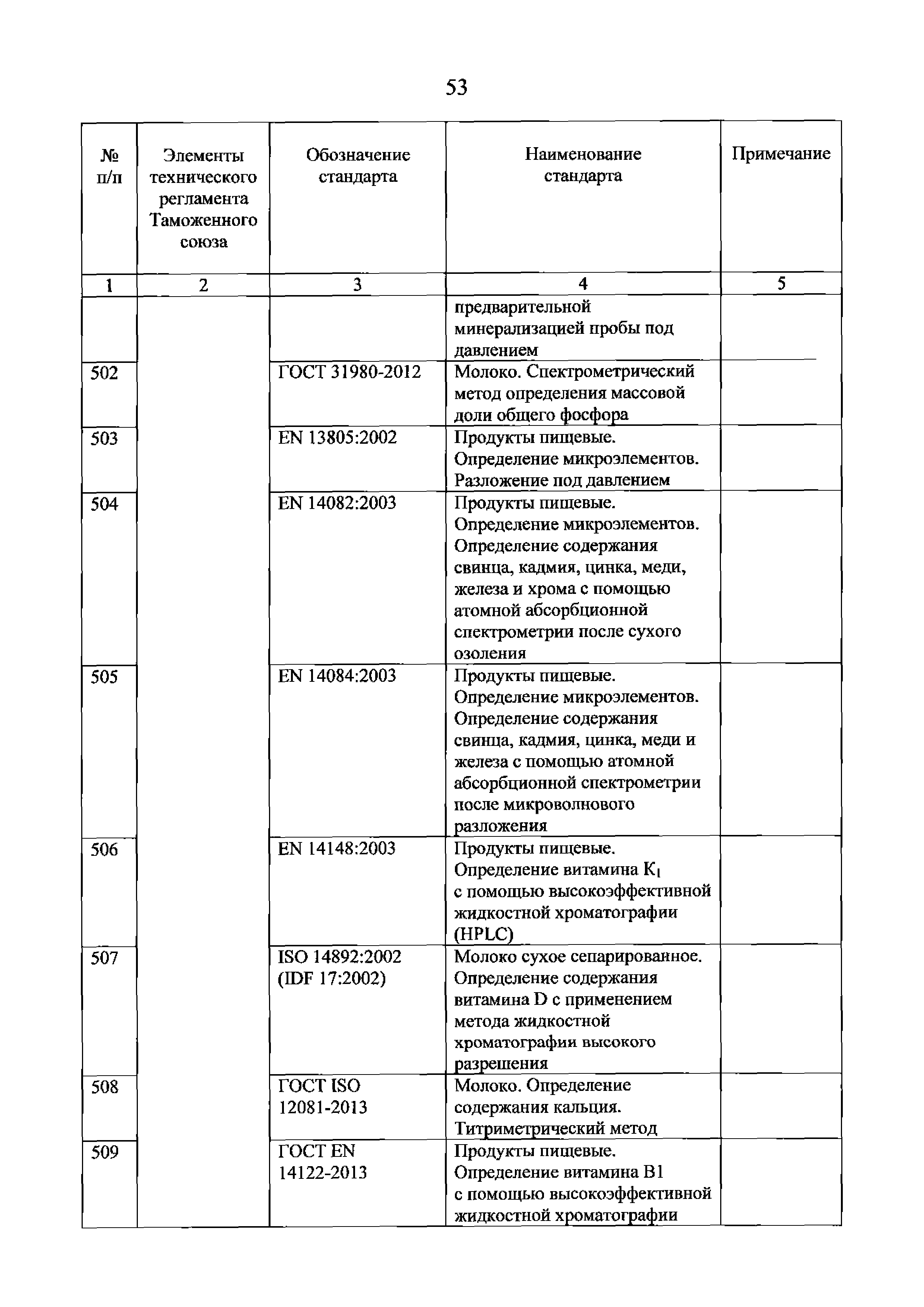 Решение 80