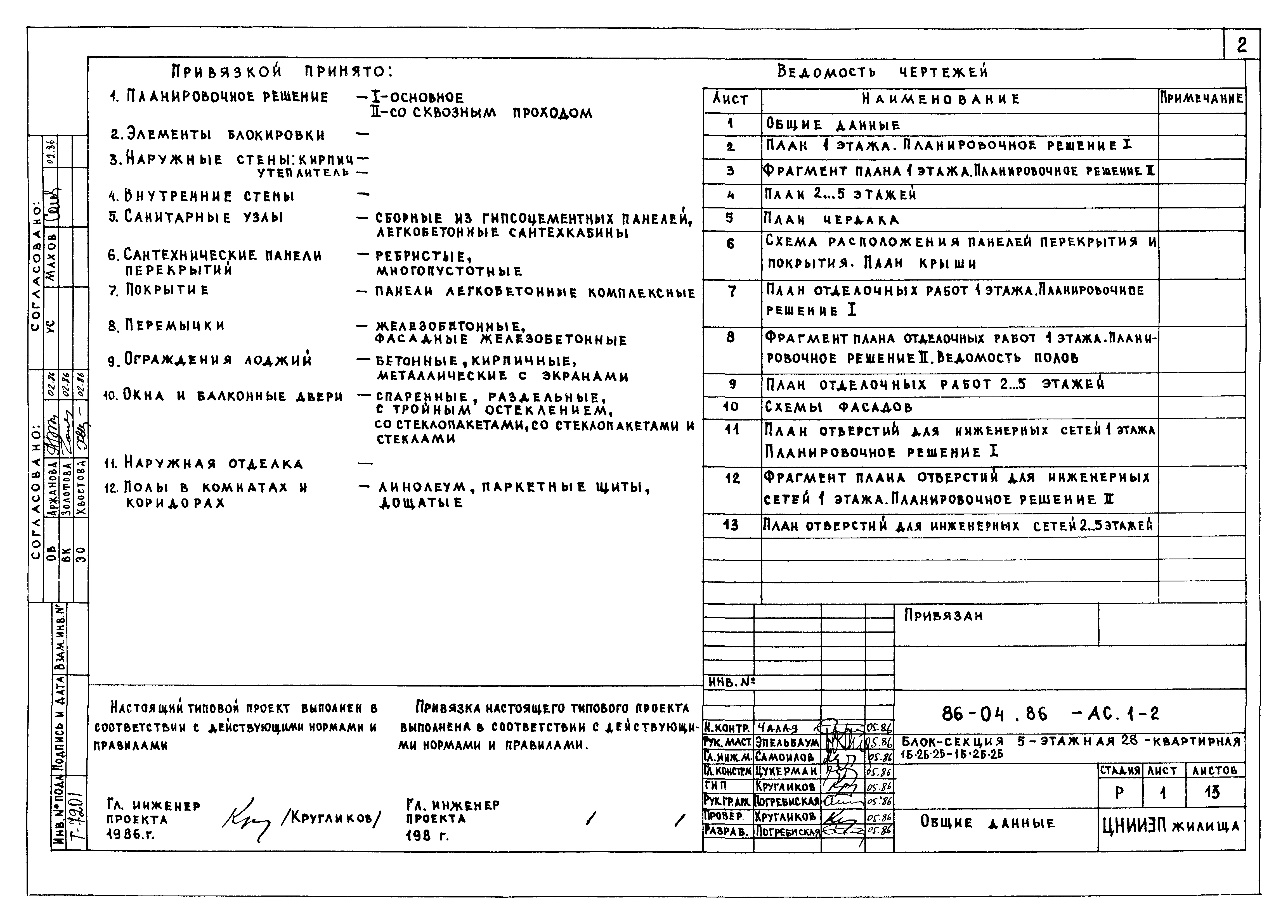 Типовой проект 86-04.01.86