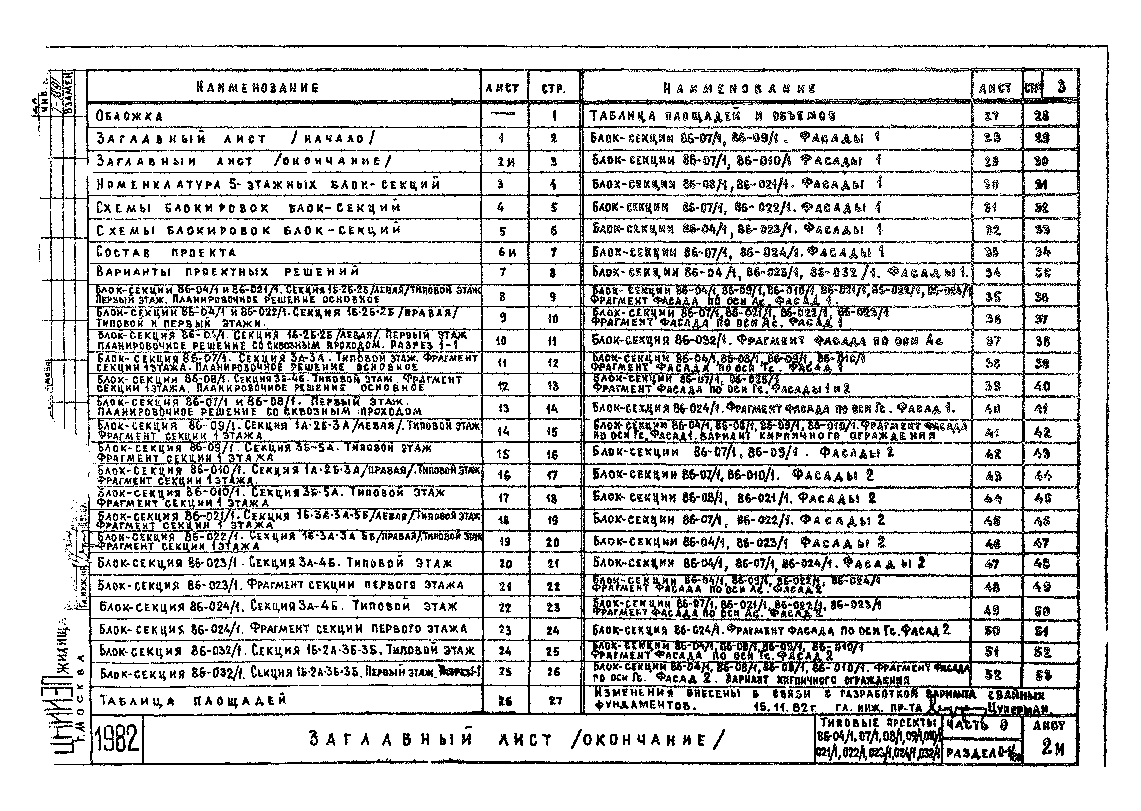 Типовой проект 86-032/1