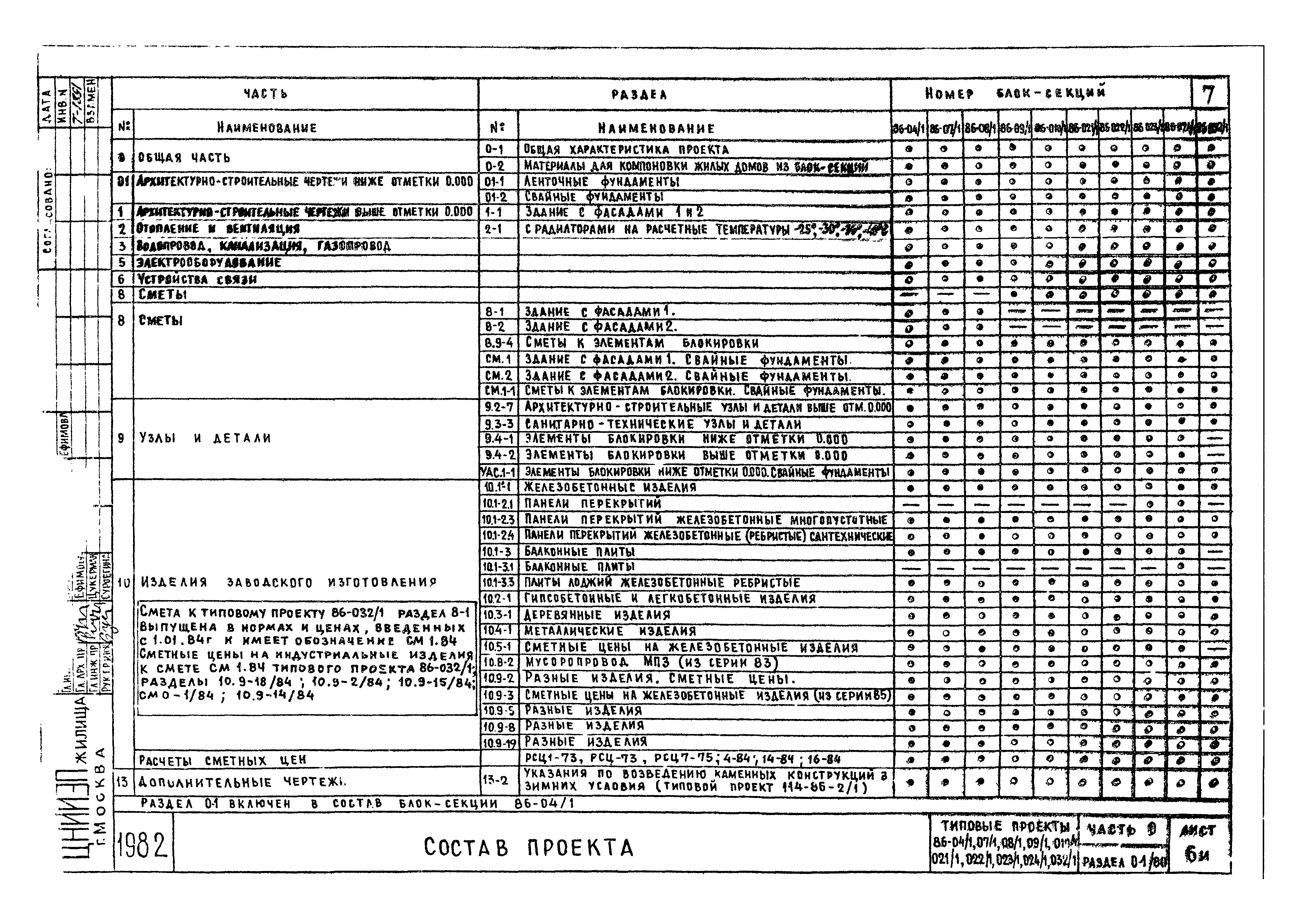 Типовой проект 86-023/1