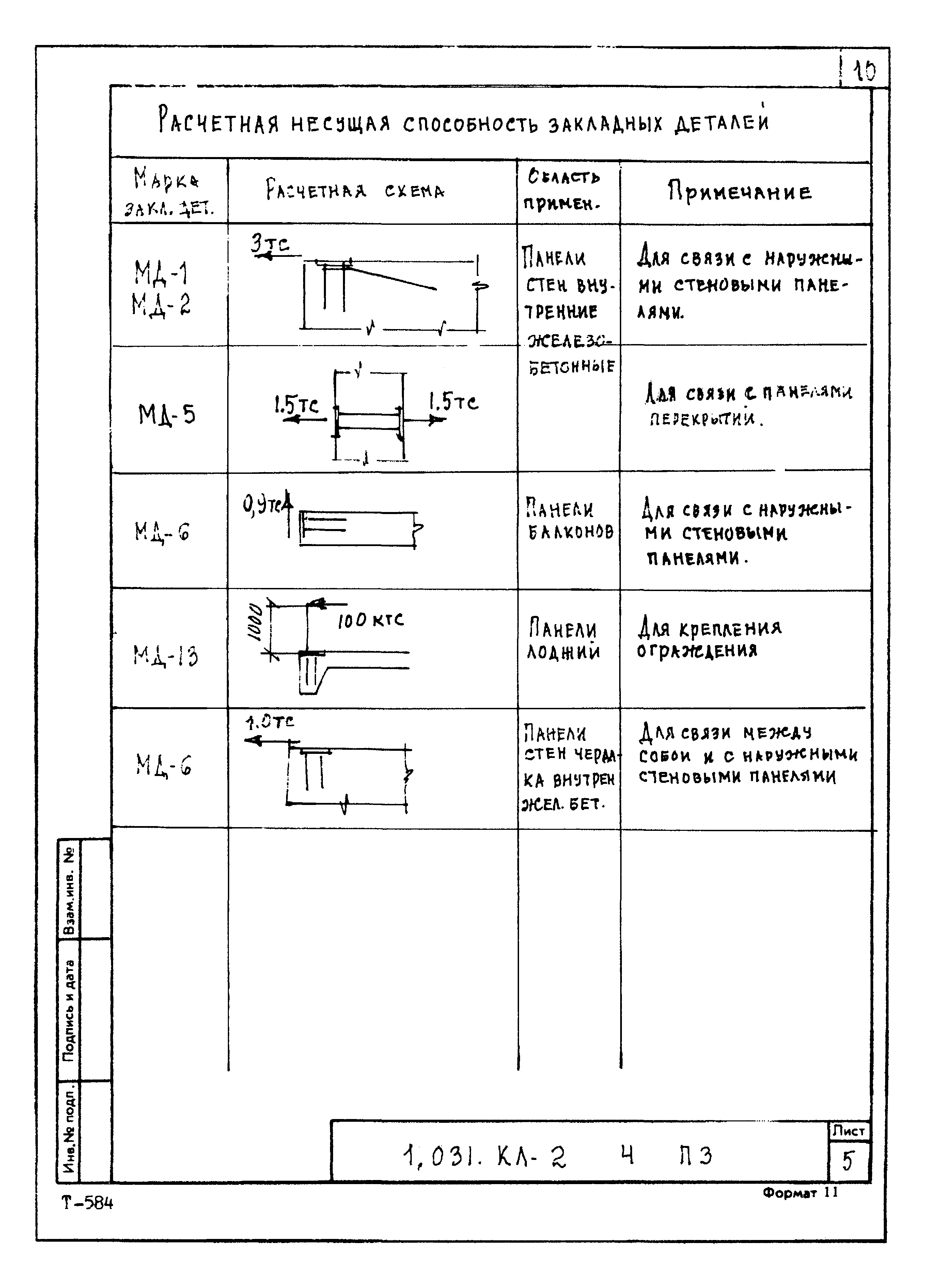 Серия 1.031 КЛ-2