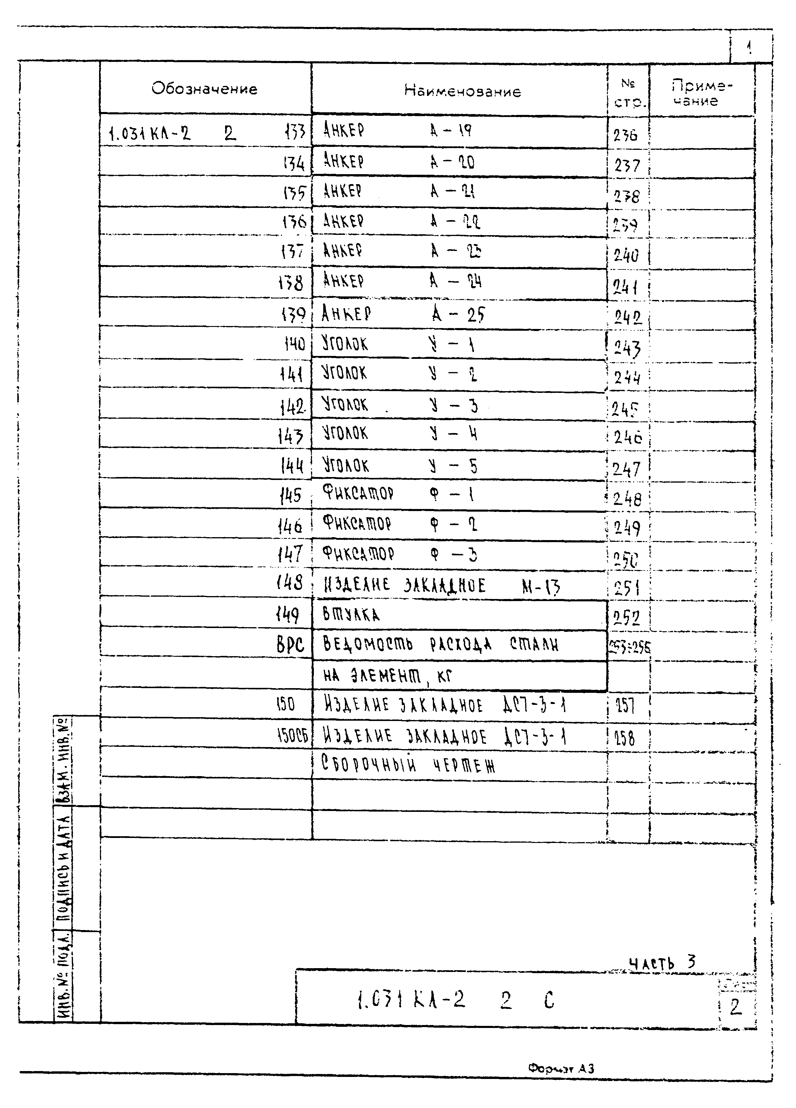 Серия 1.031 КЛ-2