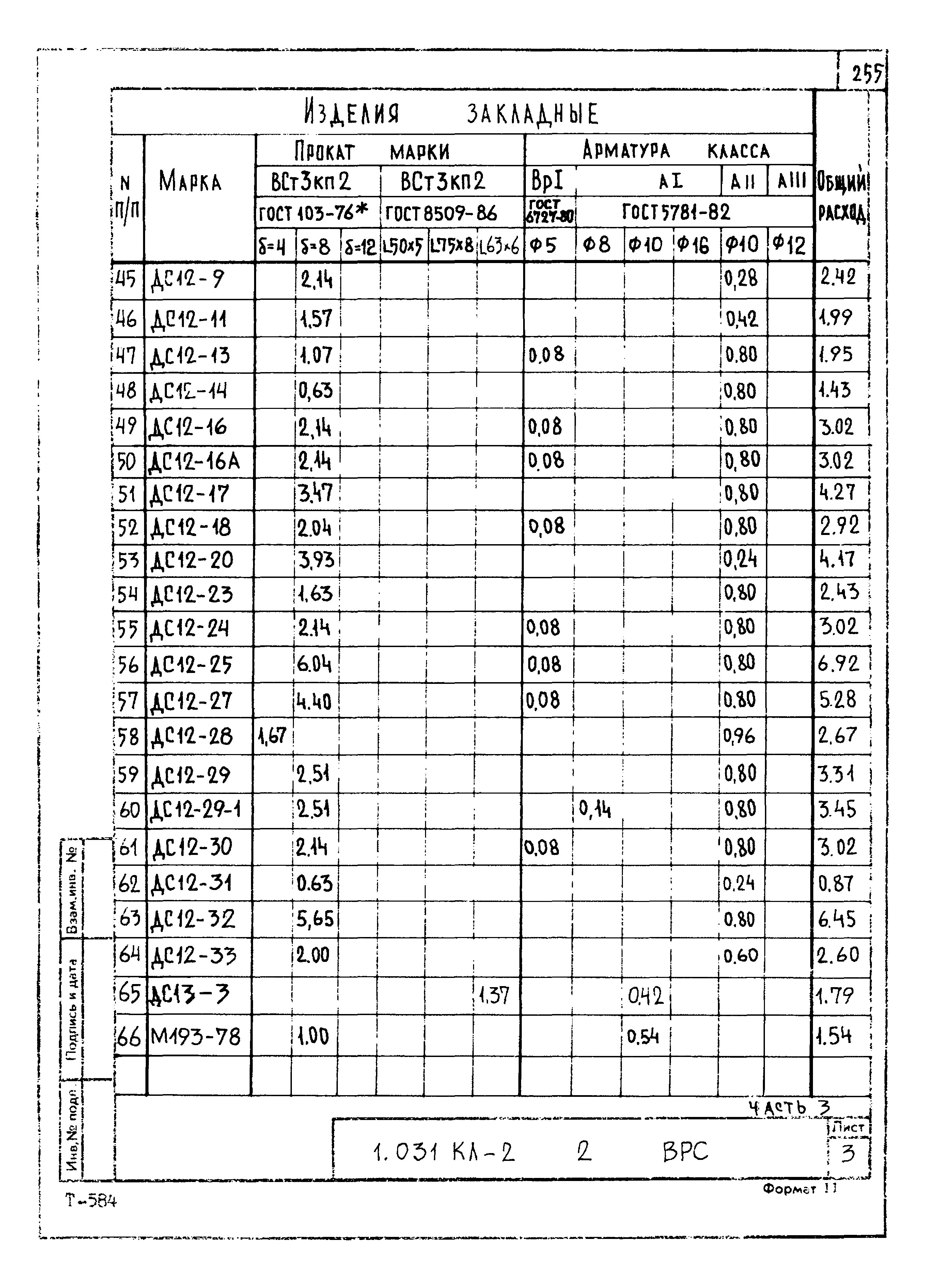 Серия 1.031 КЛ-2