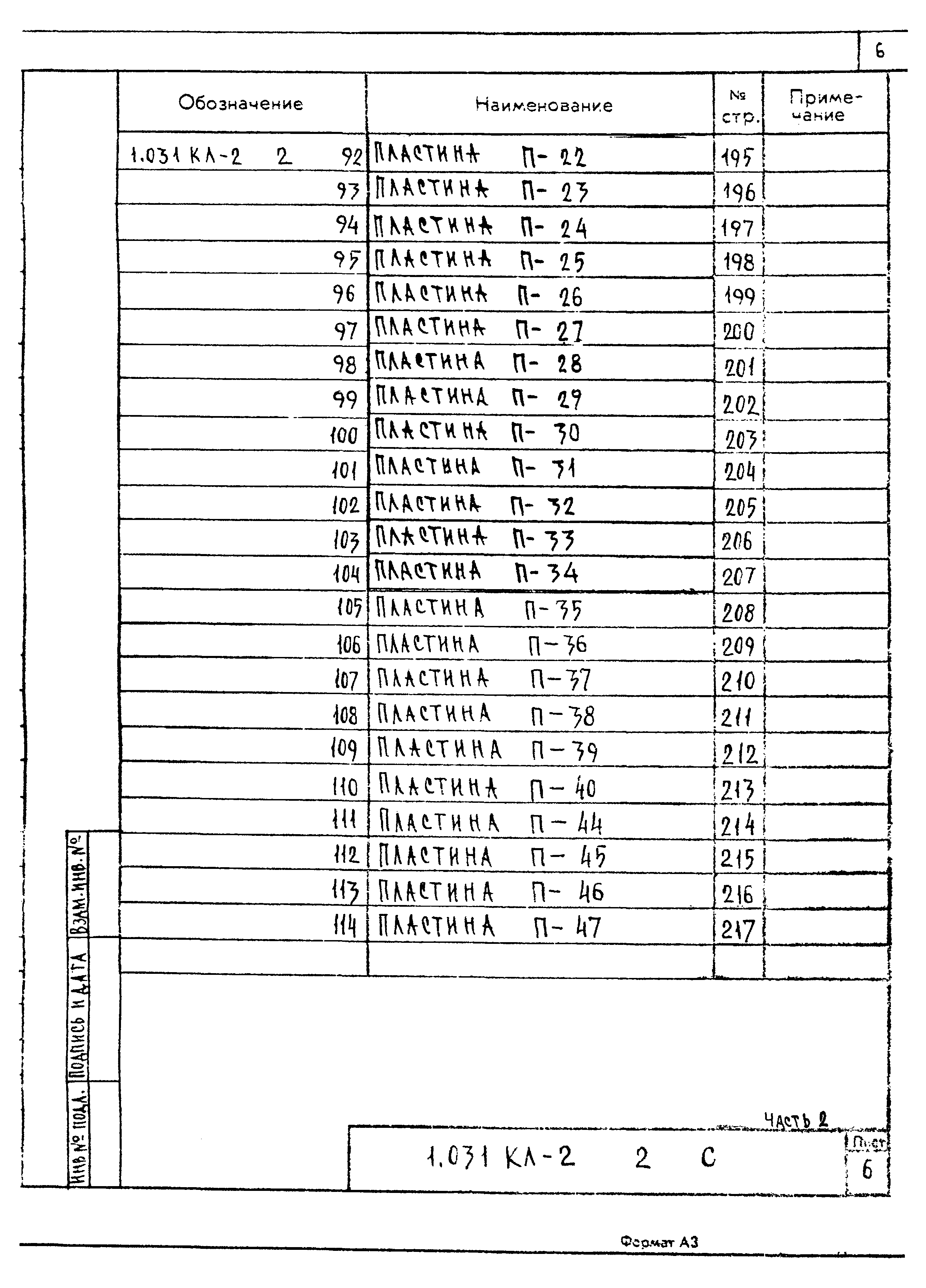 Серия 1.031 КЛ-2