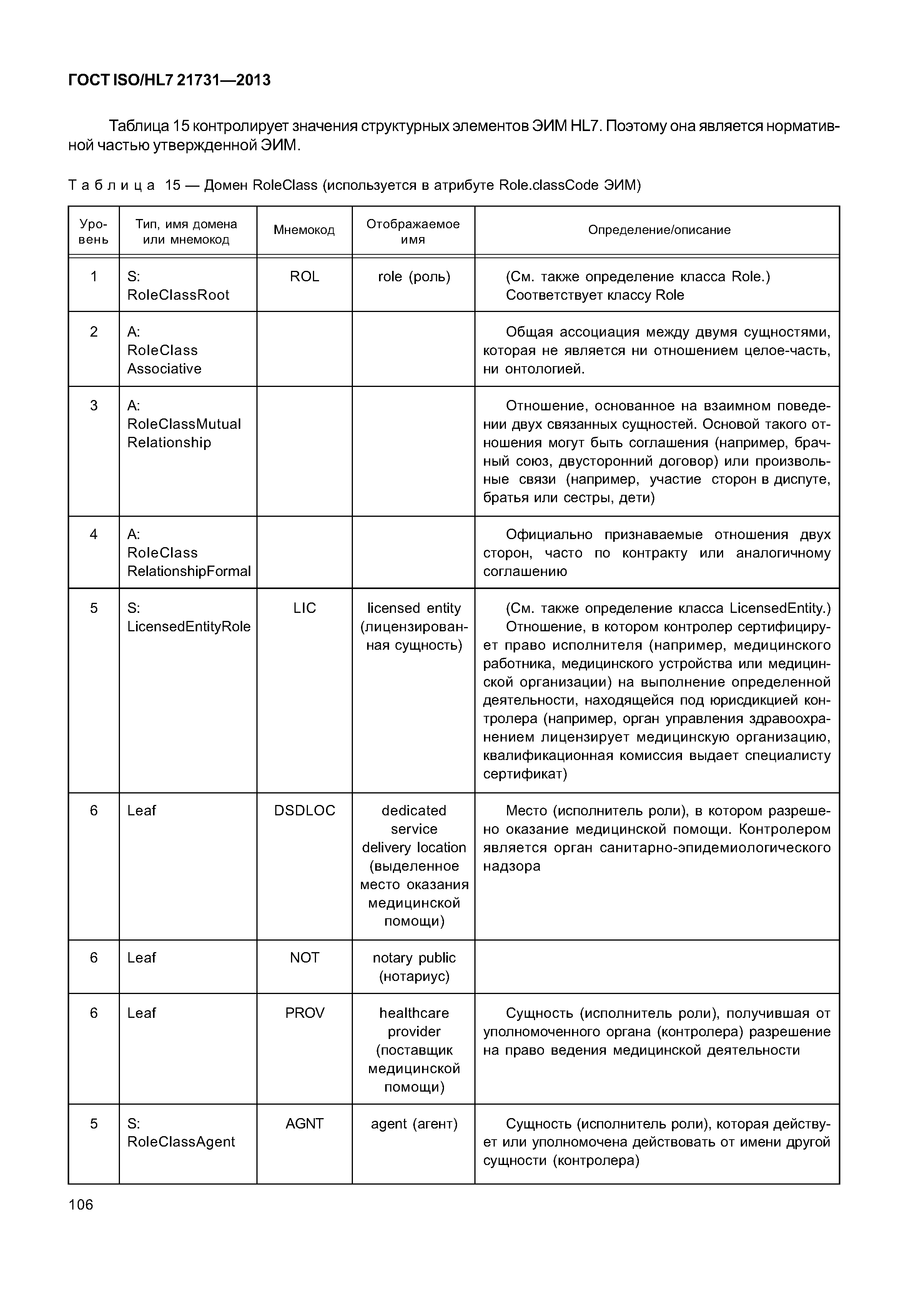 ГОСТ ISO/HL7 21731-2013