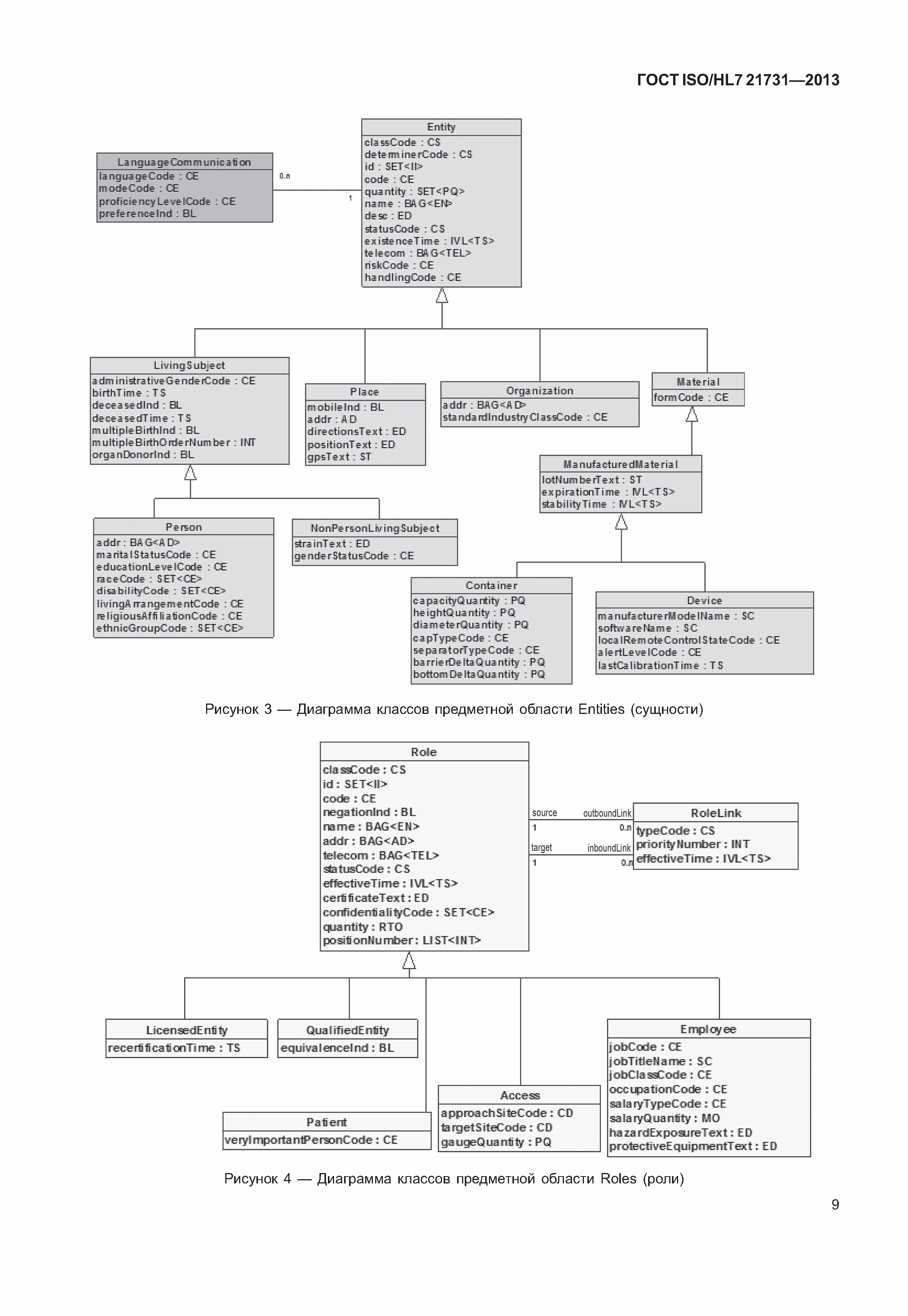 ГОСТ ISO/HL7 21731-2013