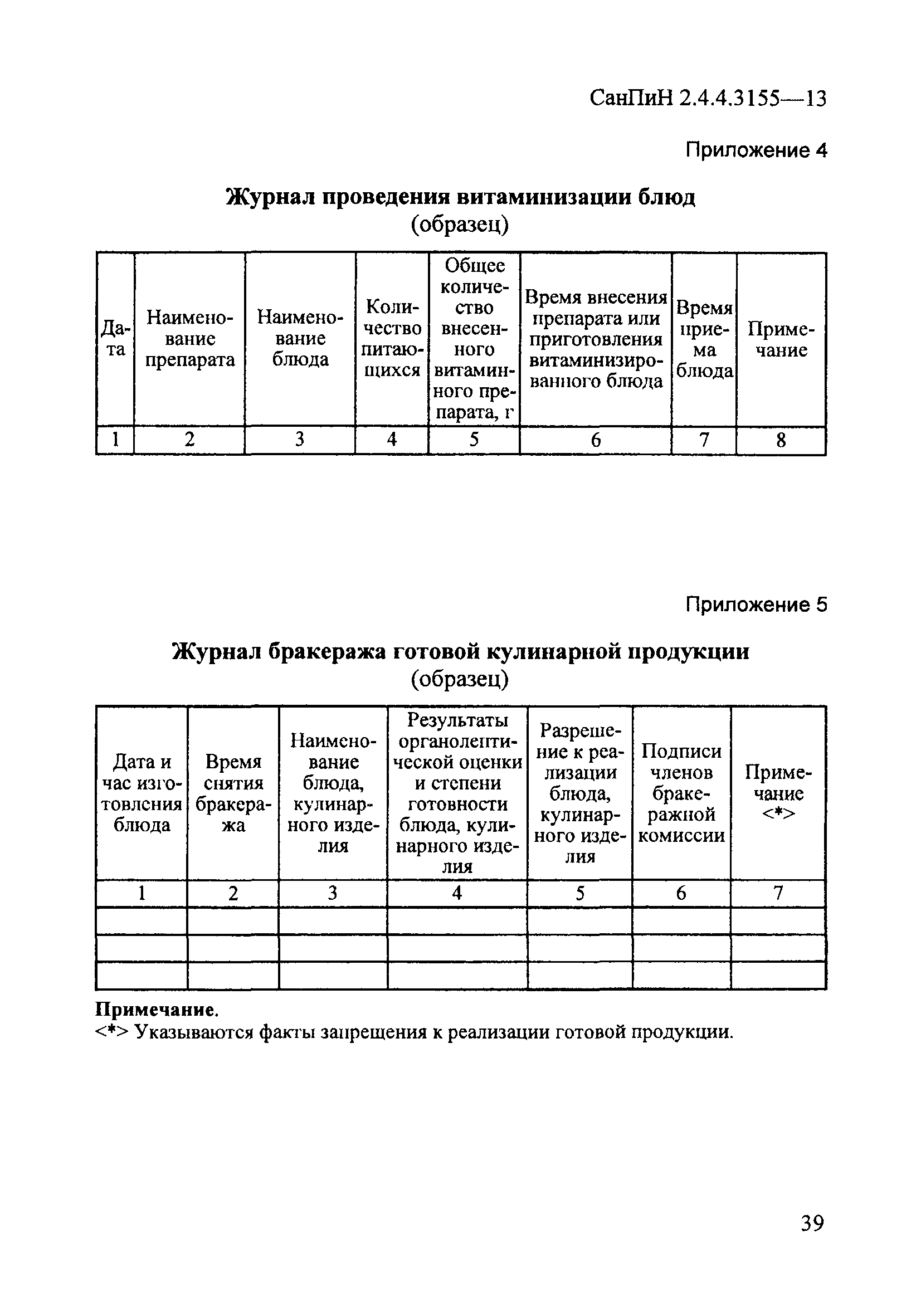 СанПиН 2.4.4.3155-13