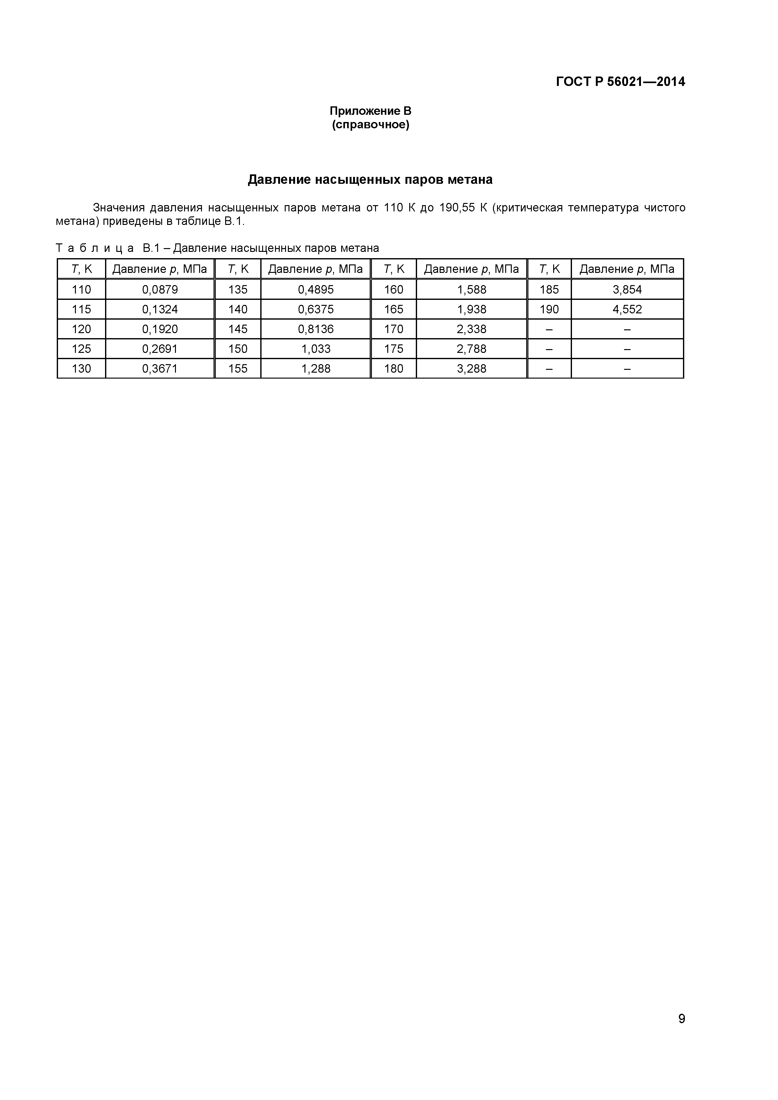 ГОСТ Р 56021-2014