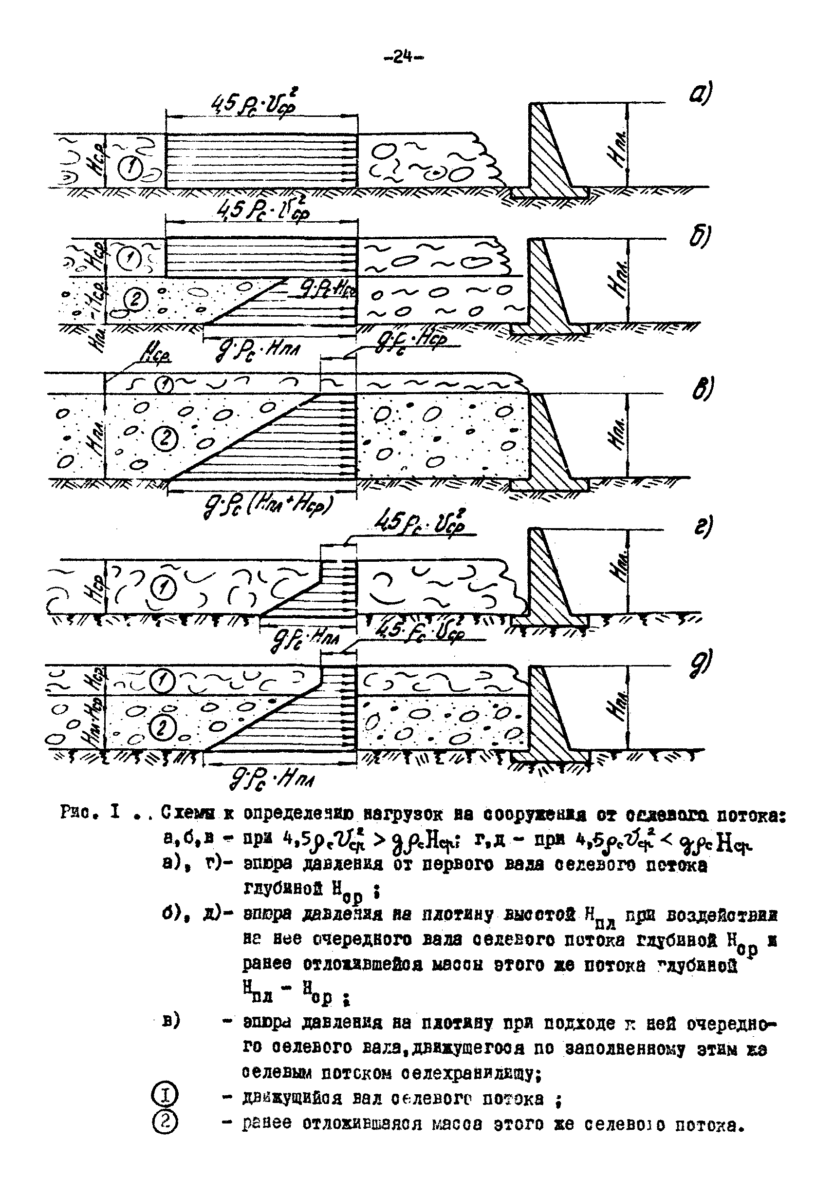 П 814-84