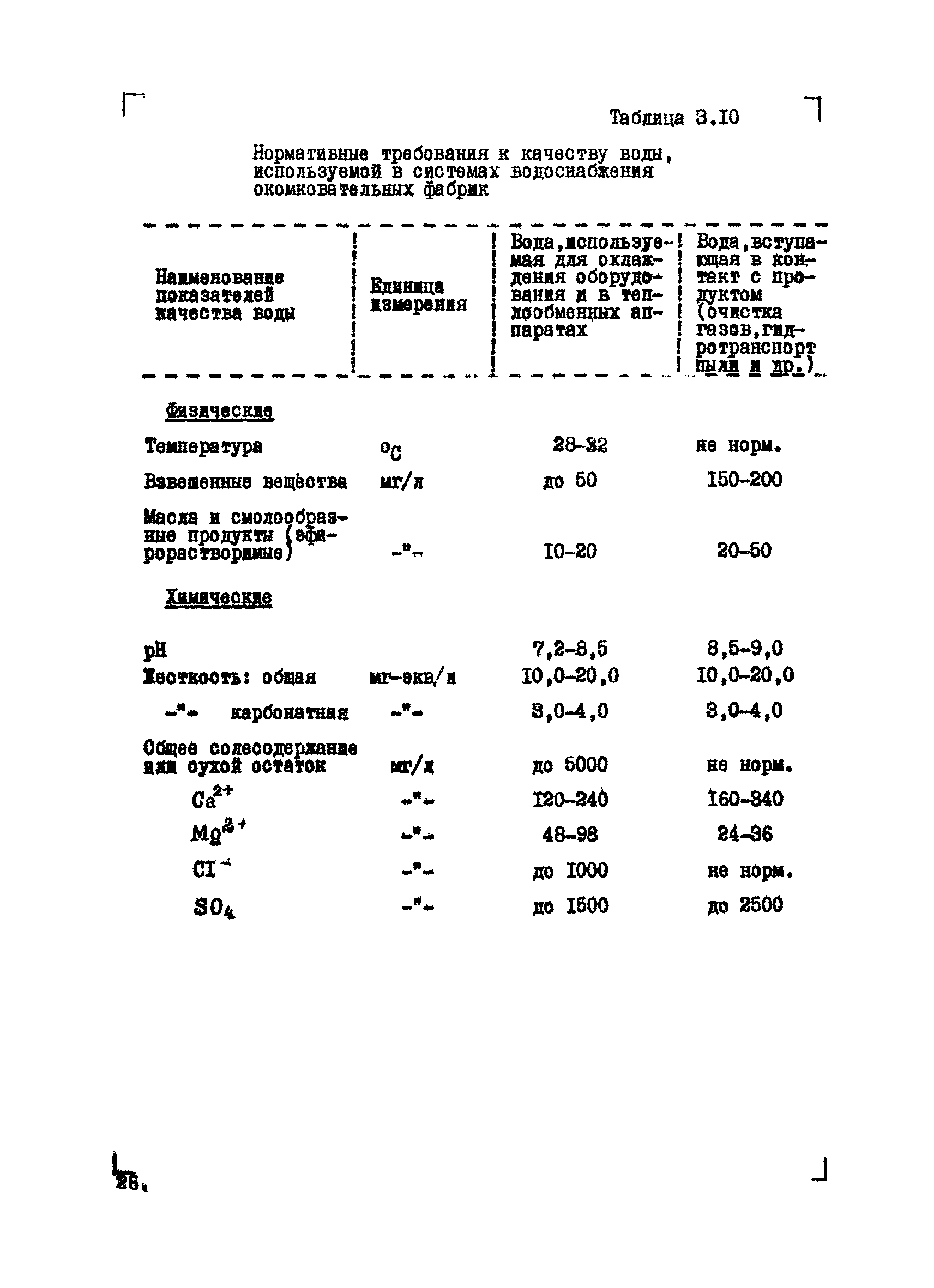 ВНТМ/МЧМ СССР 1-37-80