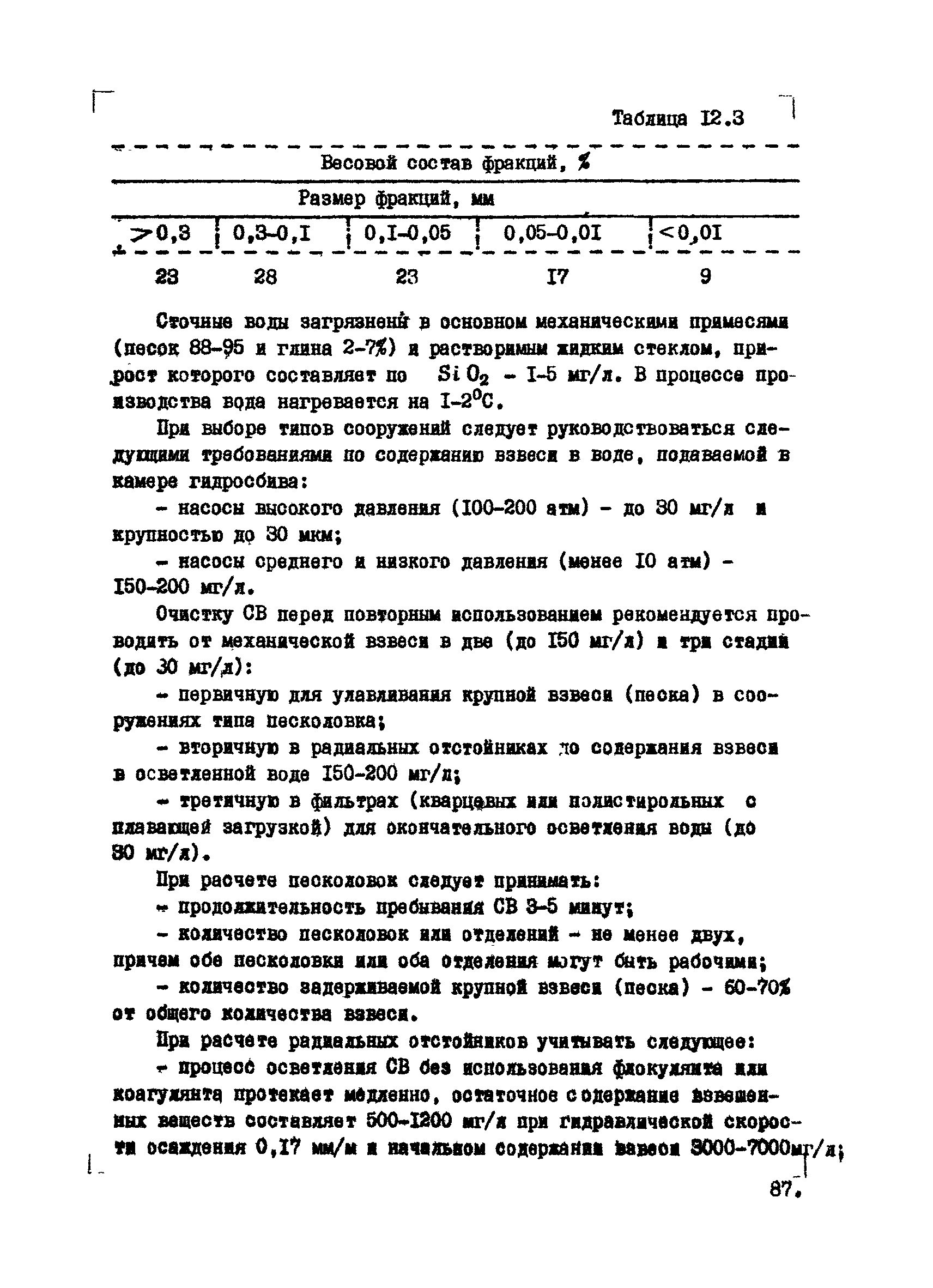 ВНТМ/МЧМ СССР 1-37-80