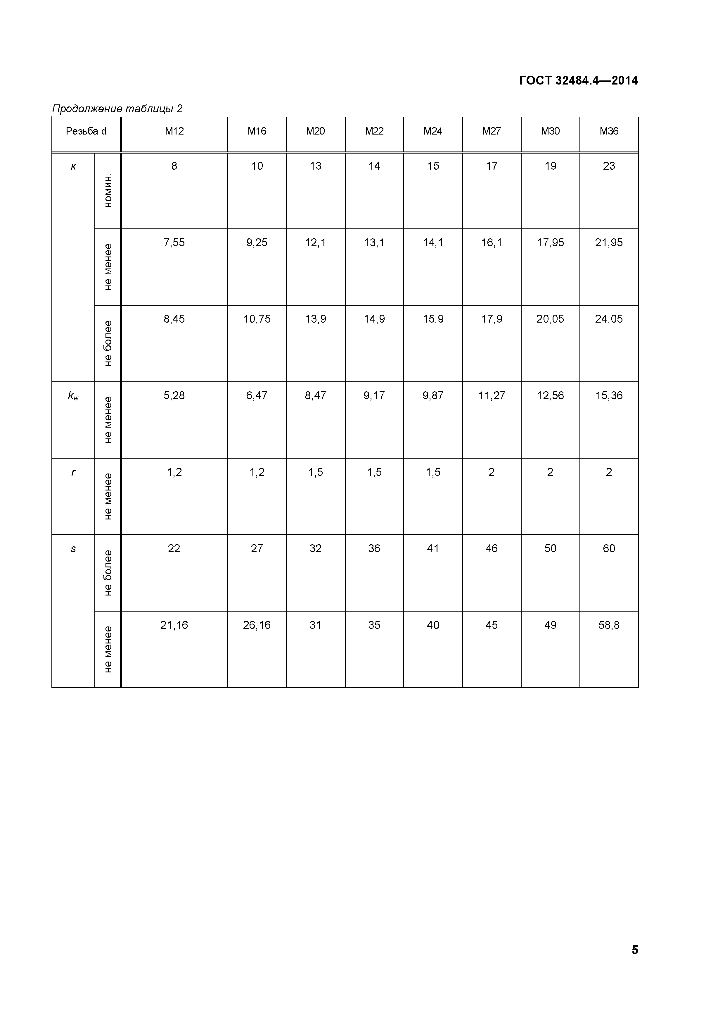 ГОСТ 32484.4-2013