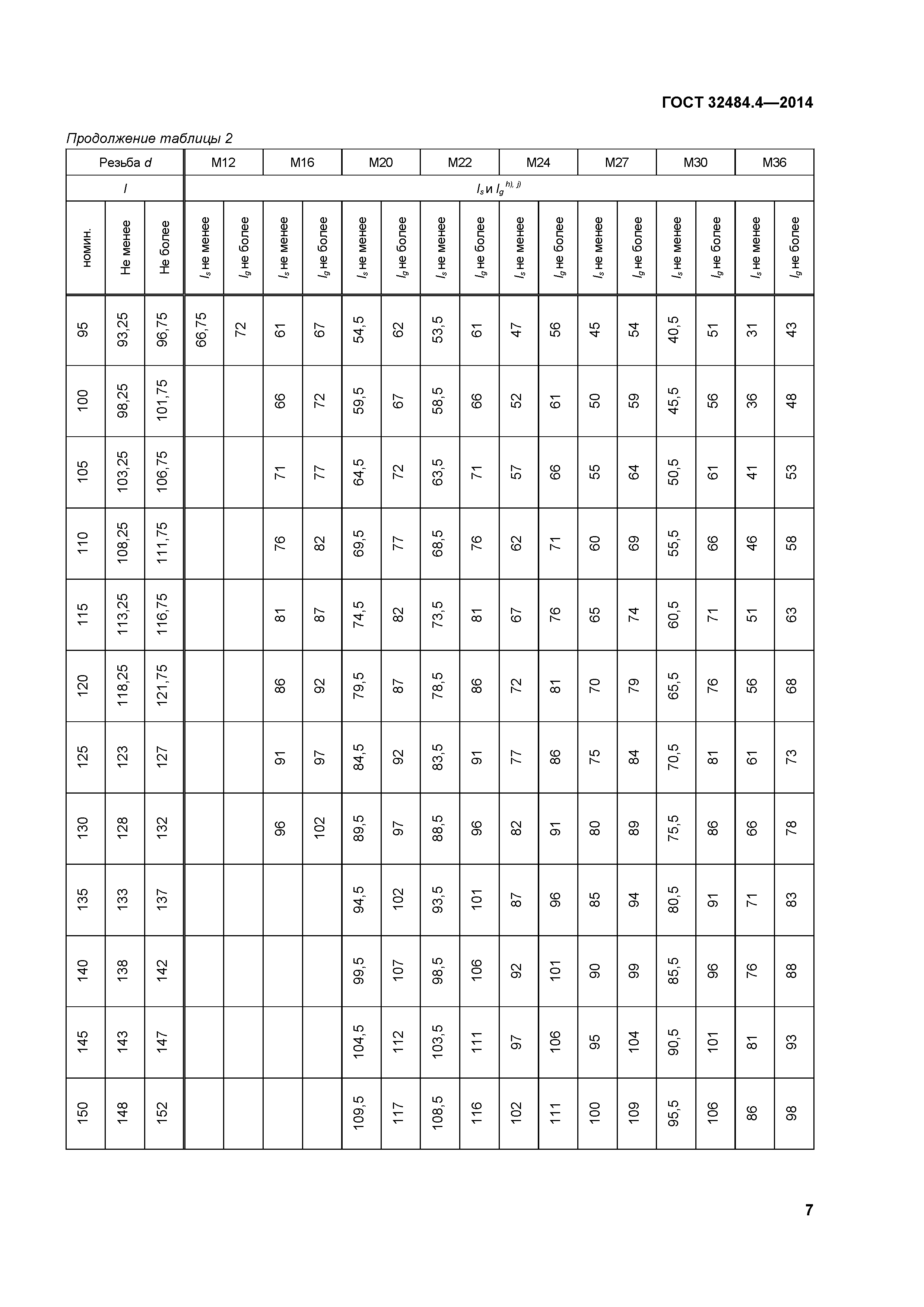 ГОСТ 32484.4-2013