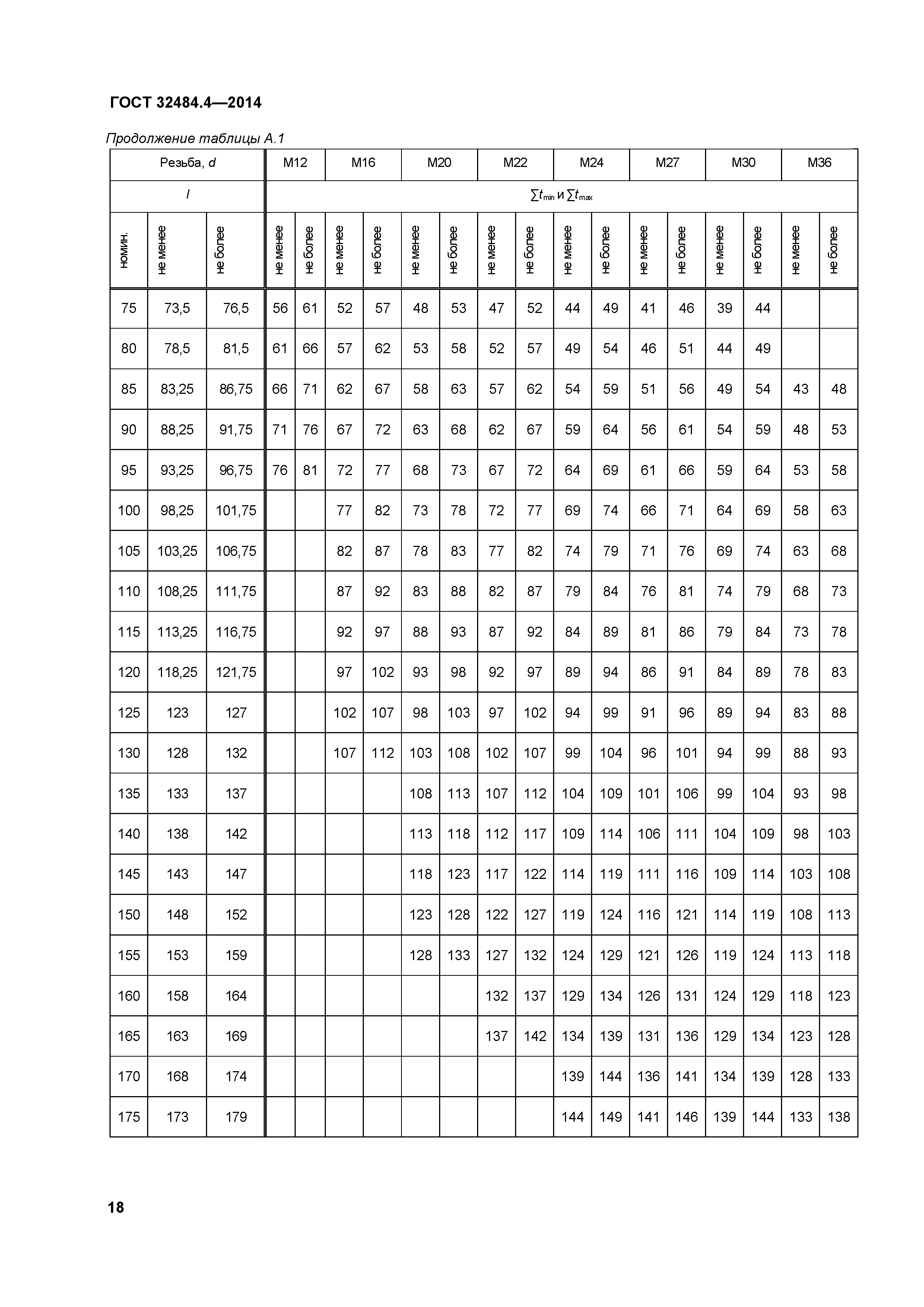 ГОСТ 32484.4-2013