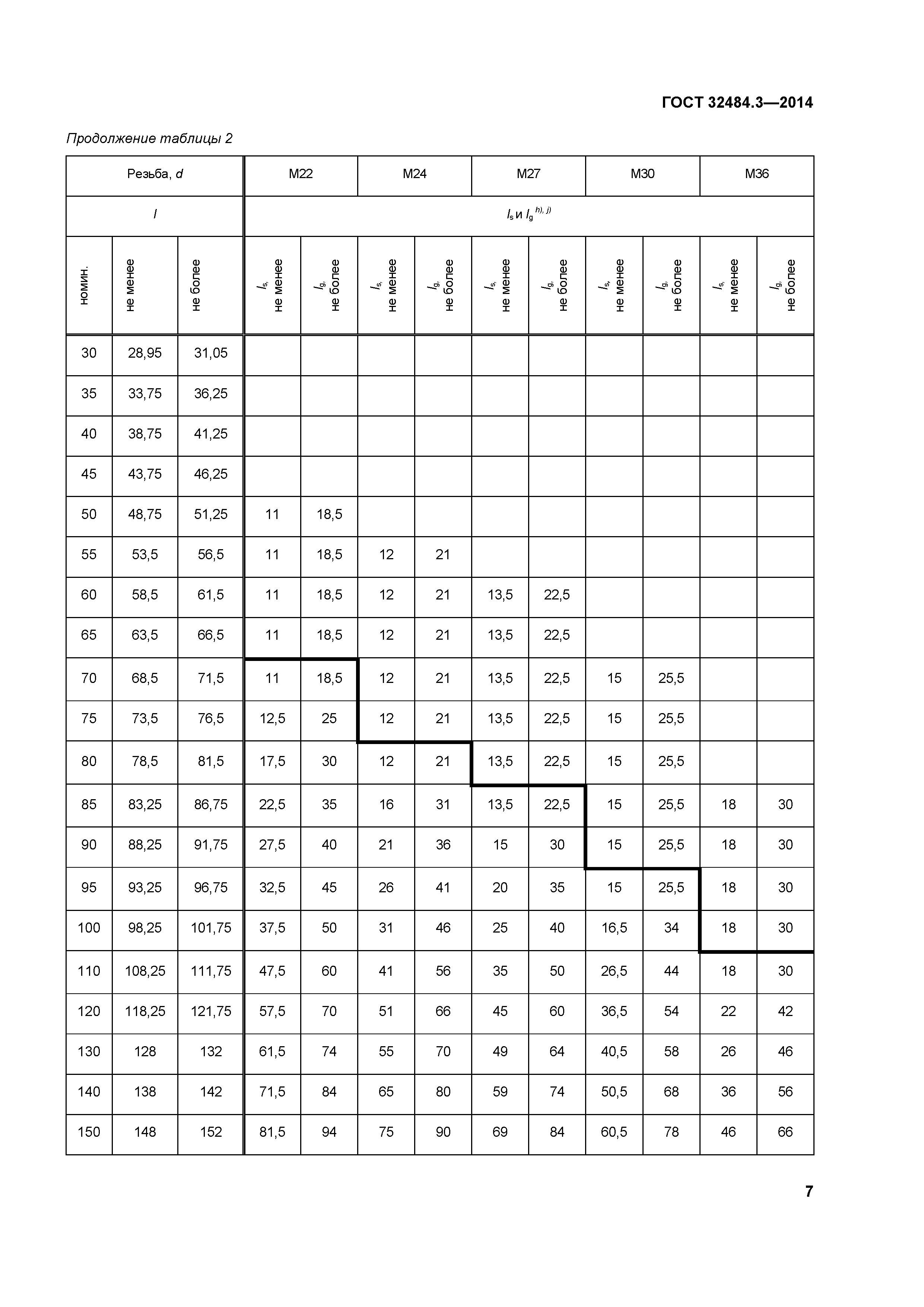 ГОСТ 32484.3-2013