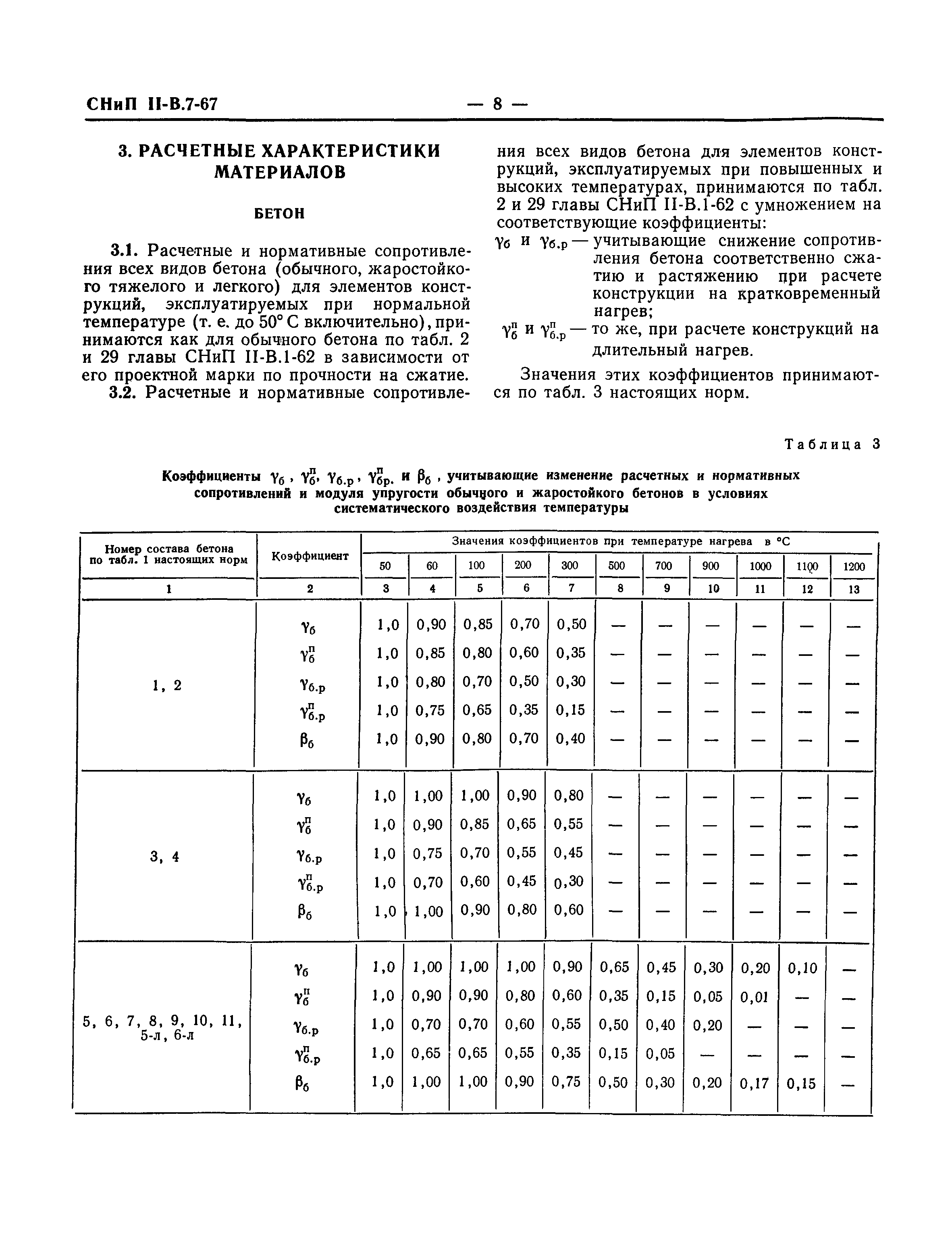 СНиП II-В.7-67