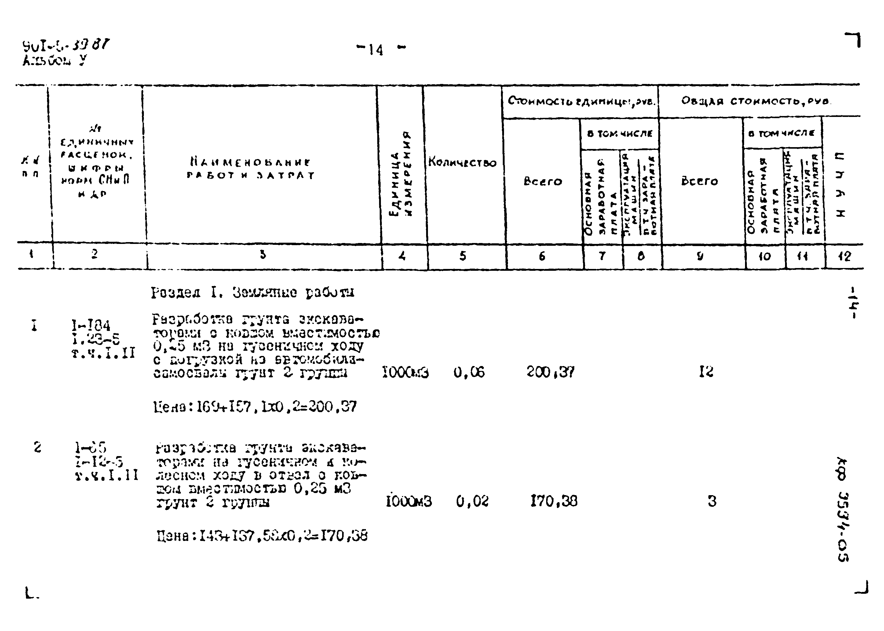 Типовой проект 901-5-39.87