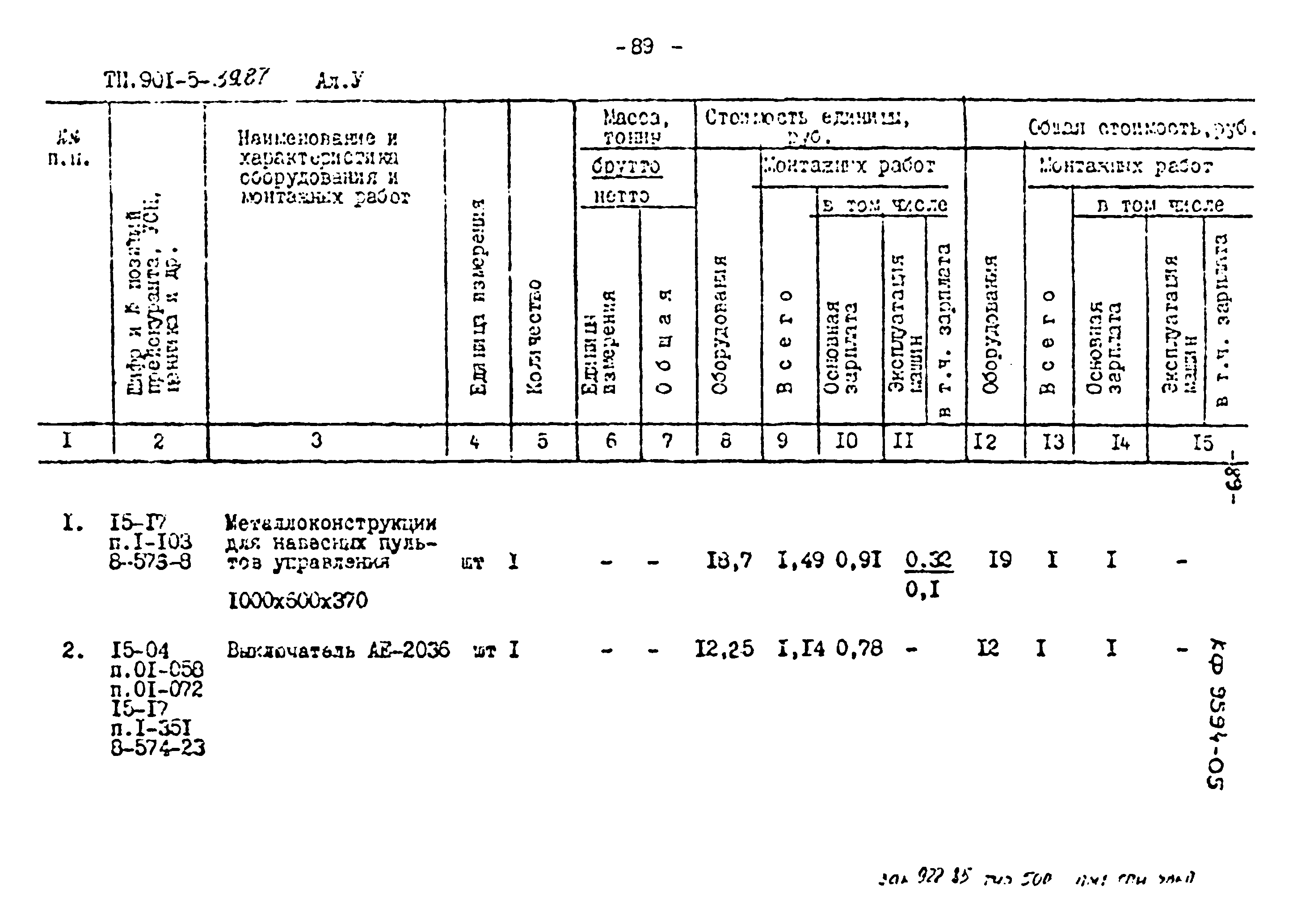 Типовой проект 901-5-39.87