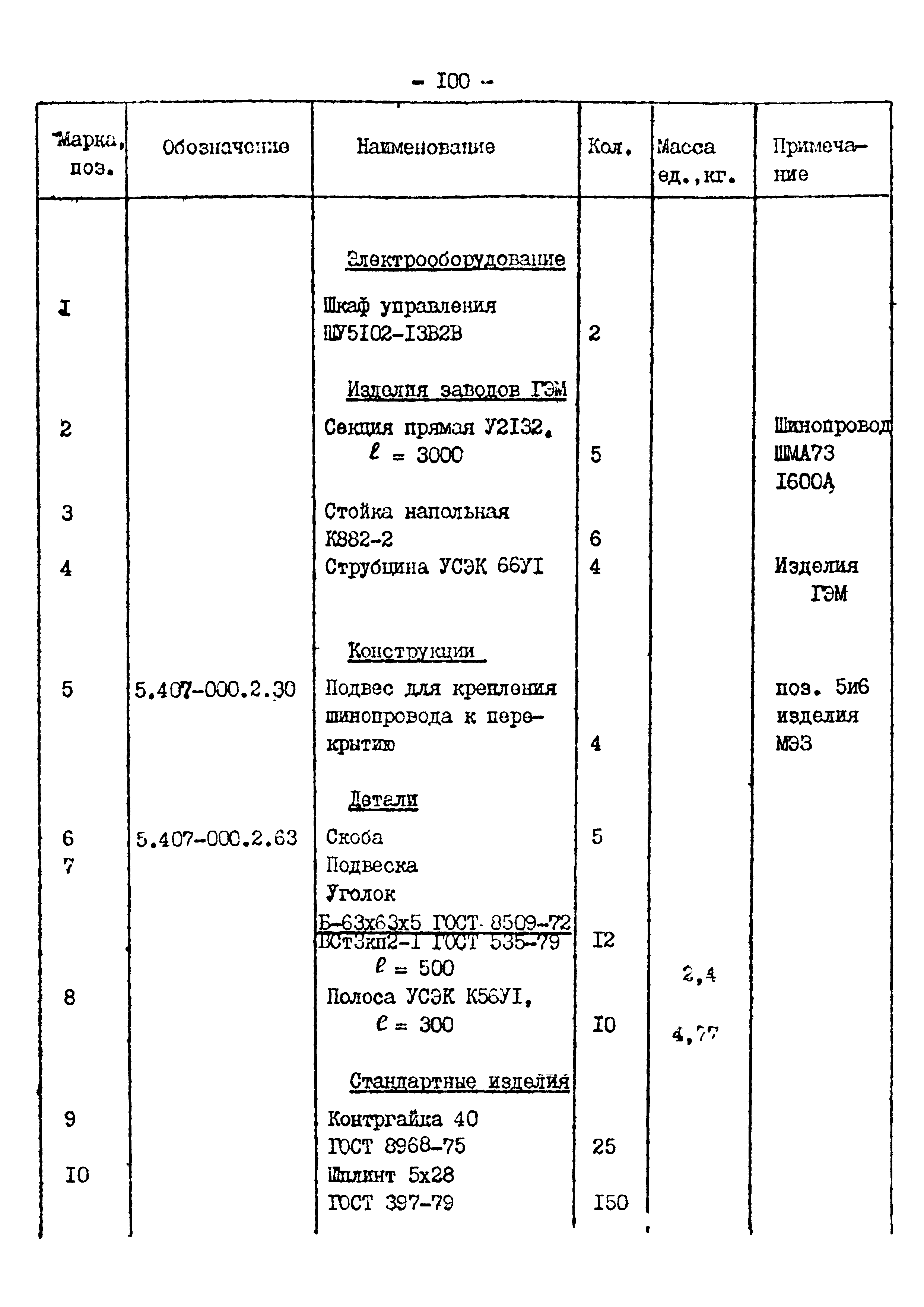 ВСН 381-85