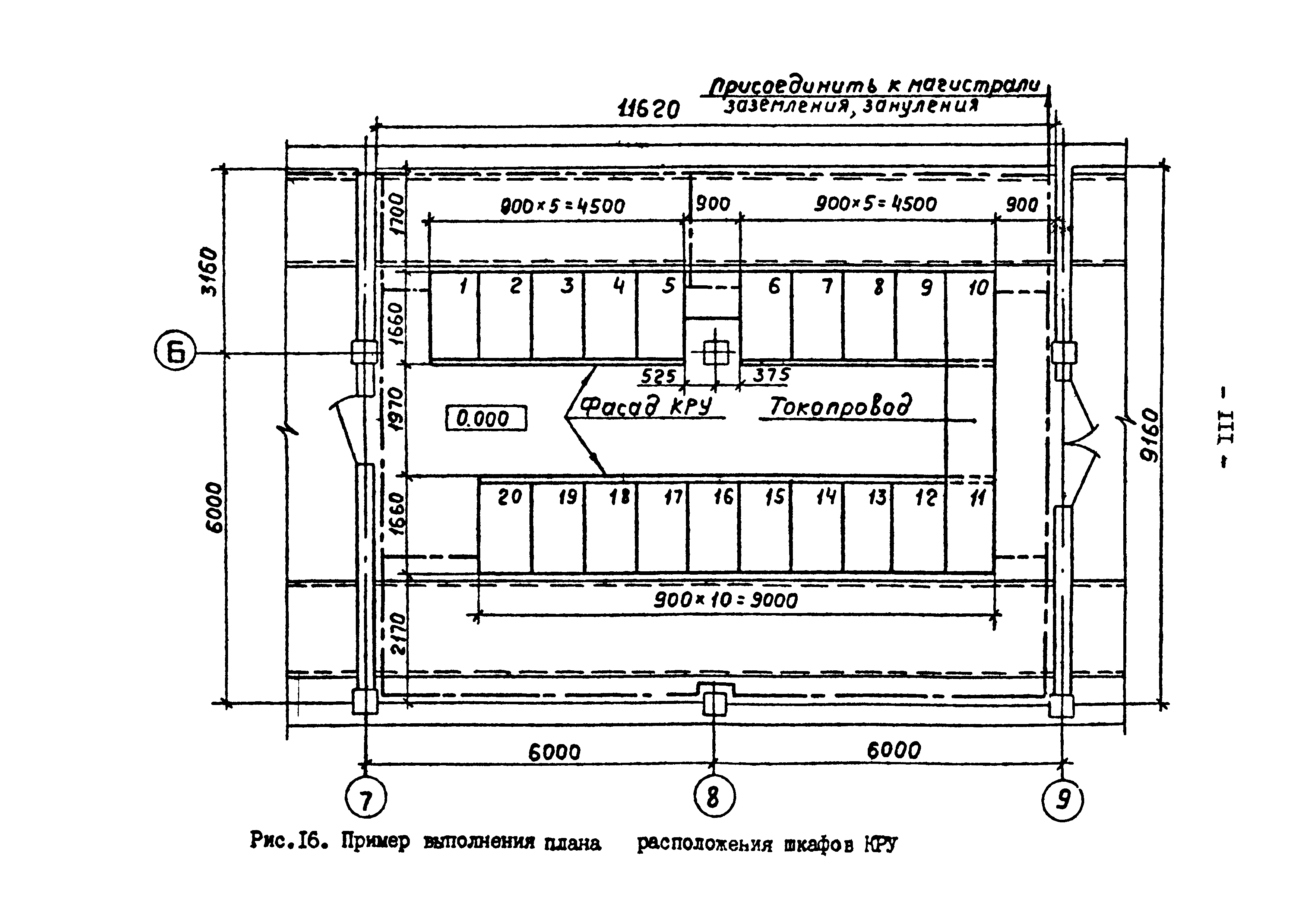 ВСН 381-85