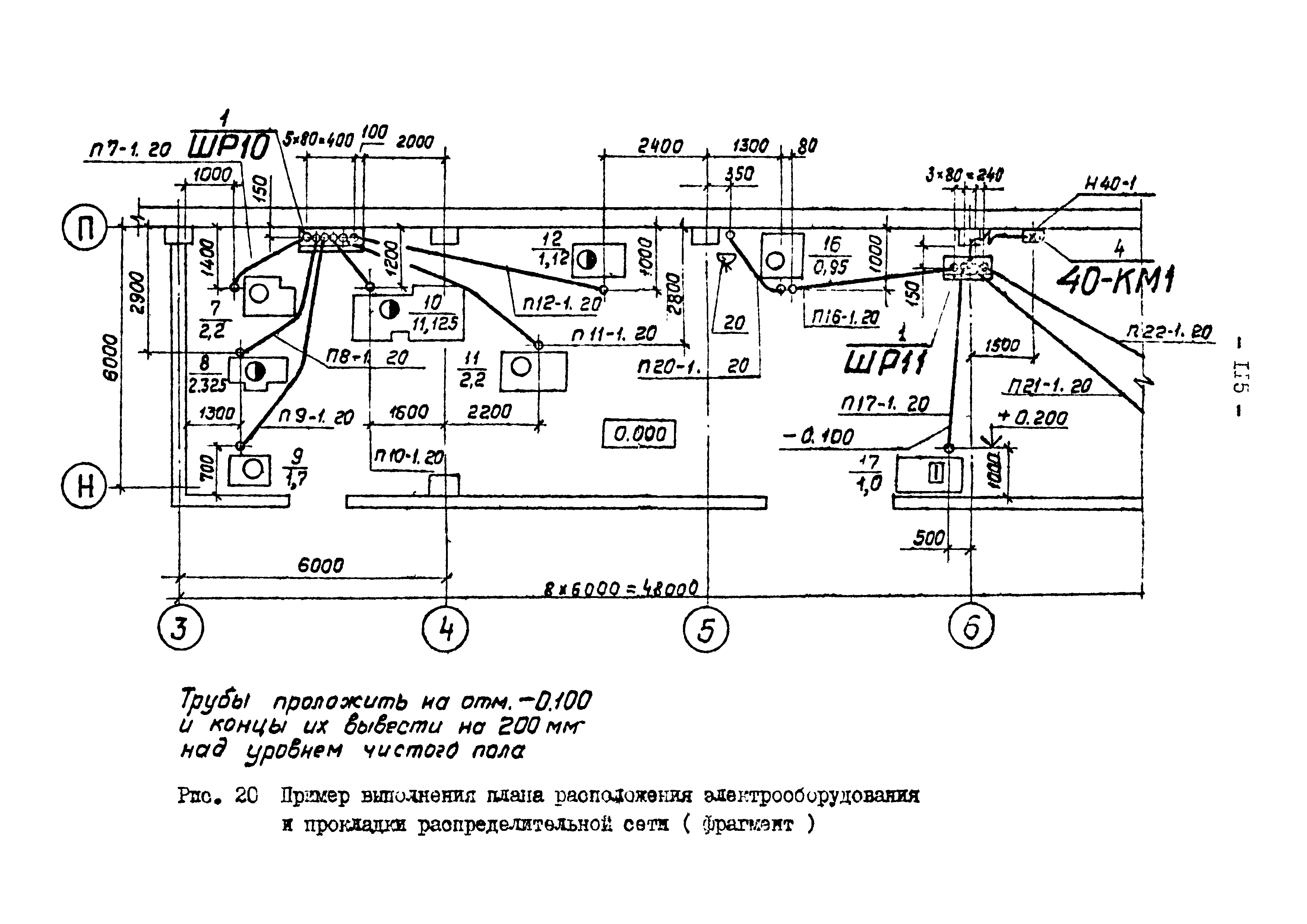 ВСН 381-85