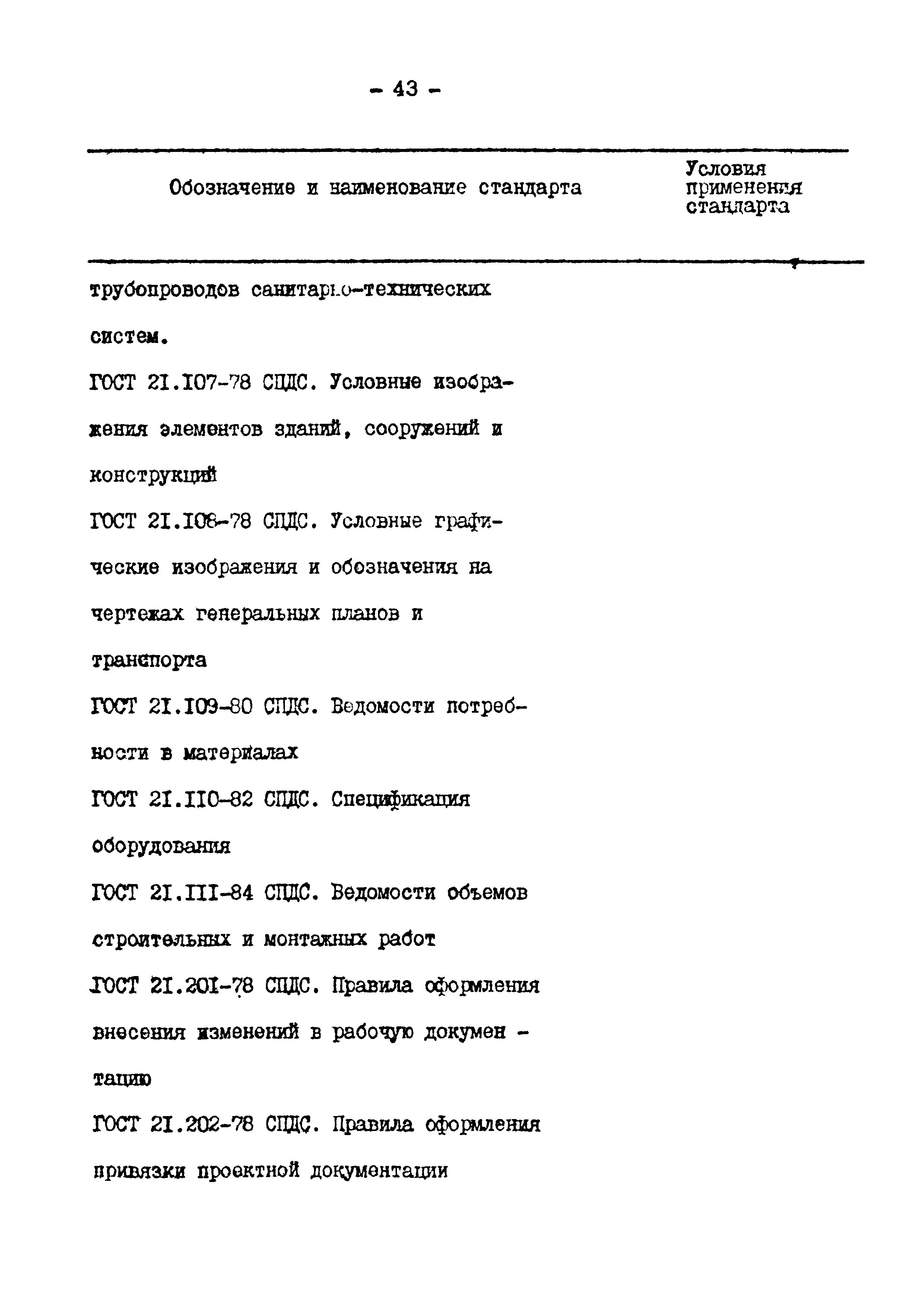 ВСН 381-85