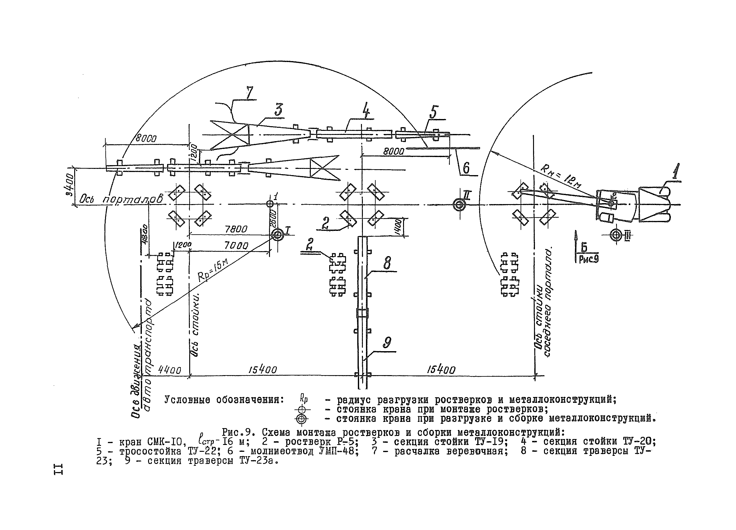 ТК II-1.3