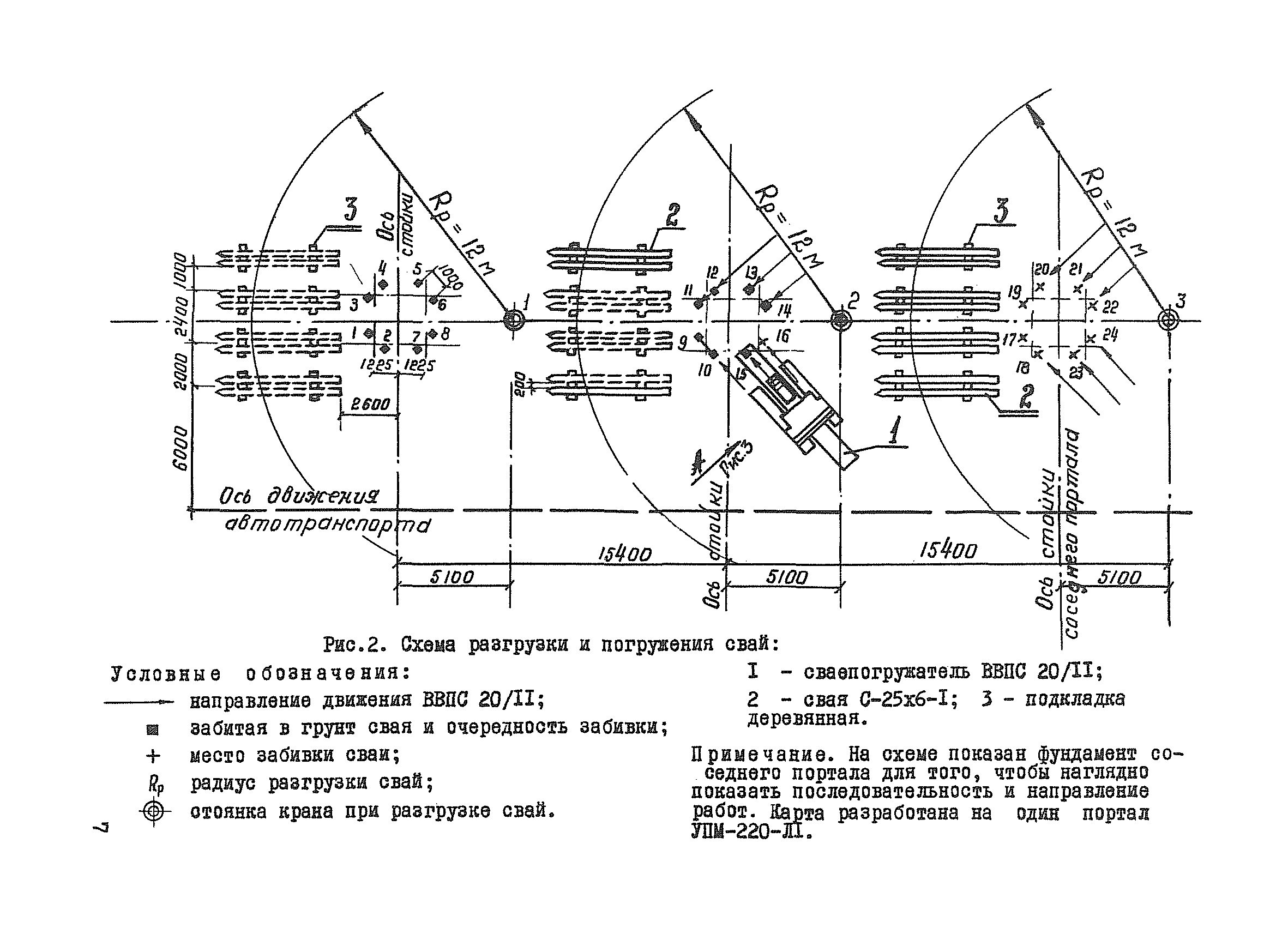 ТК II-1.3