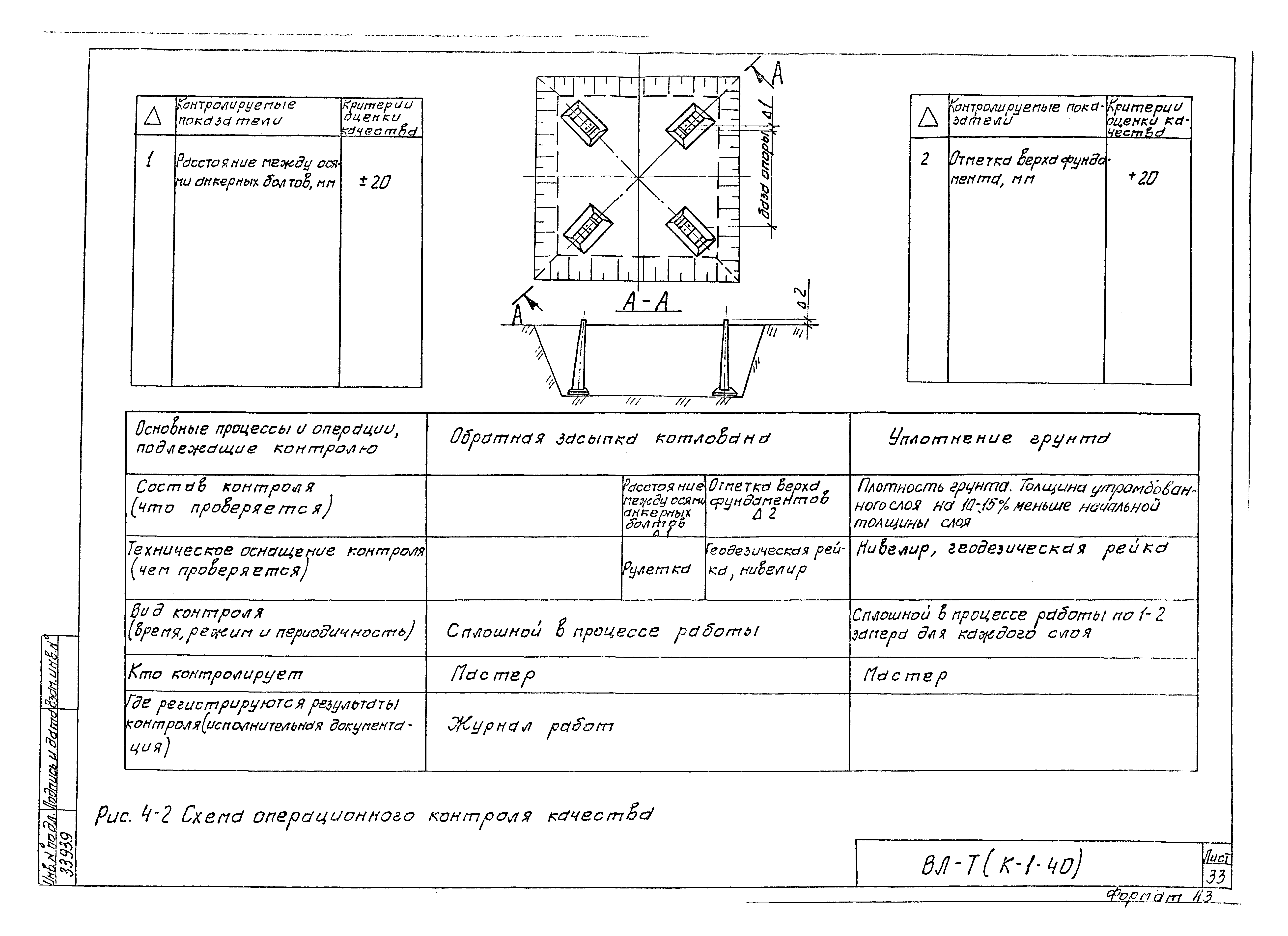 ТТК К-1-40-2