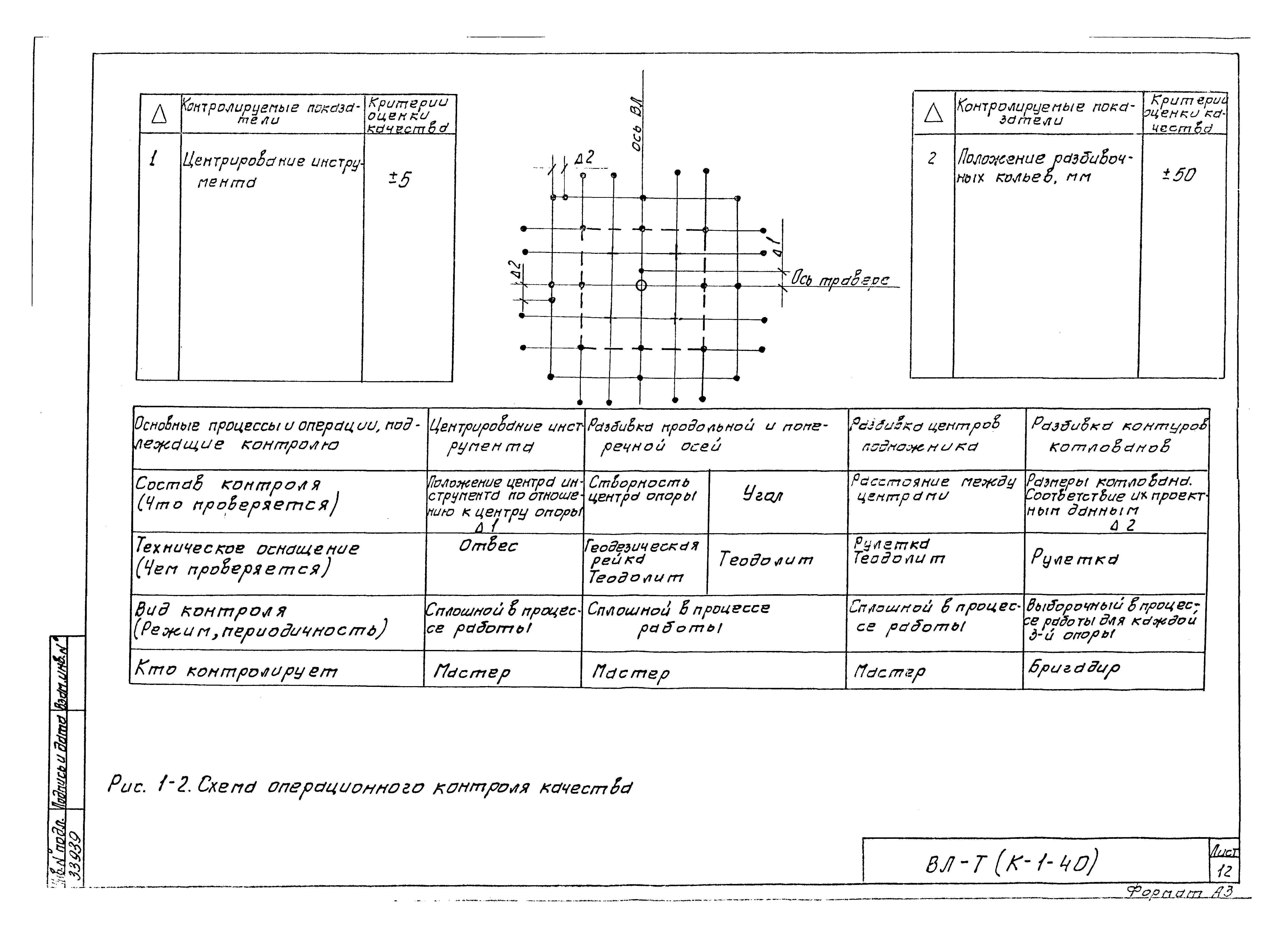 ТТК К-1-40-1