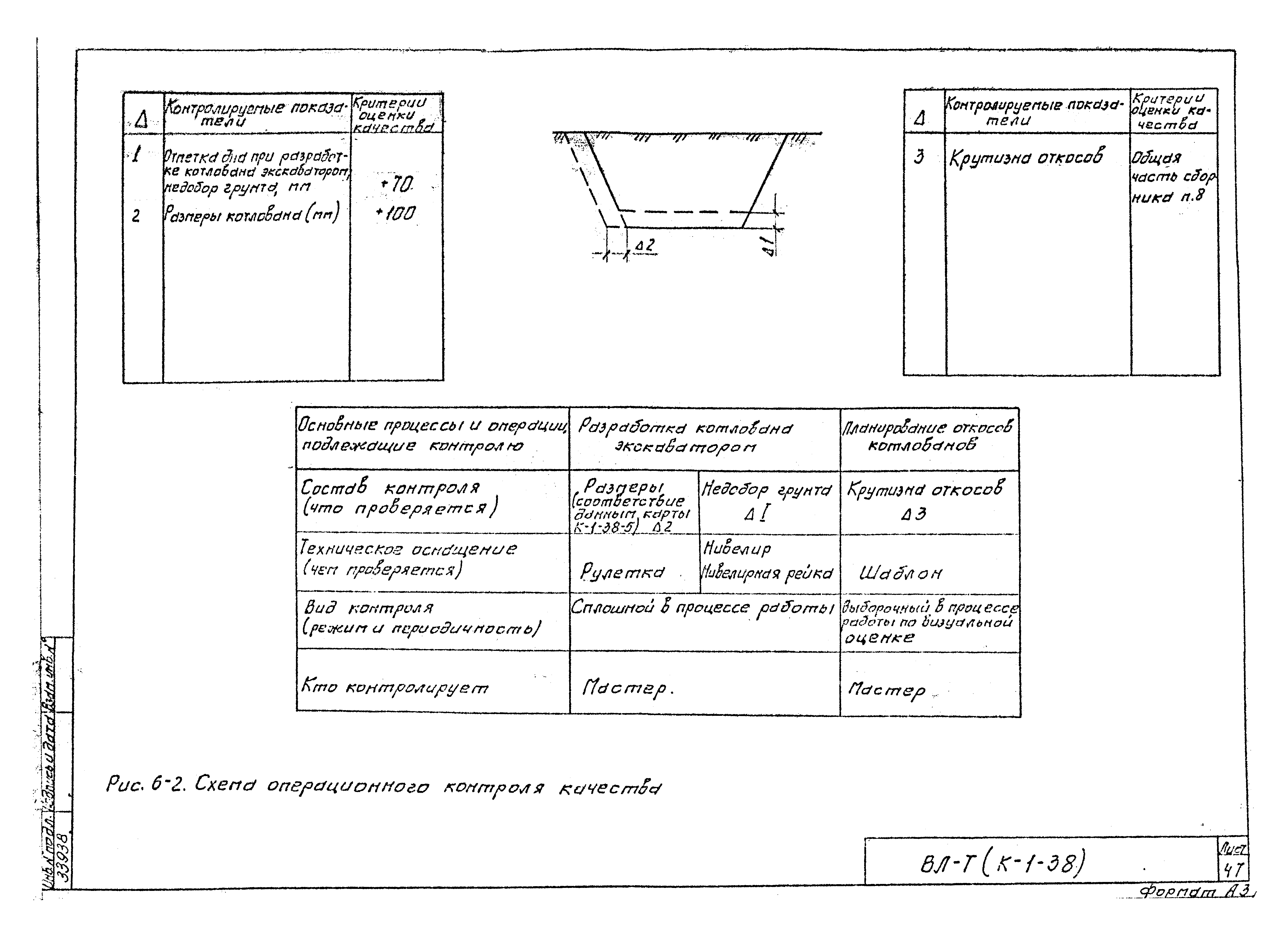 Технологическая карта К-1-38-6