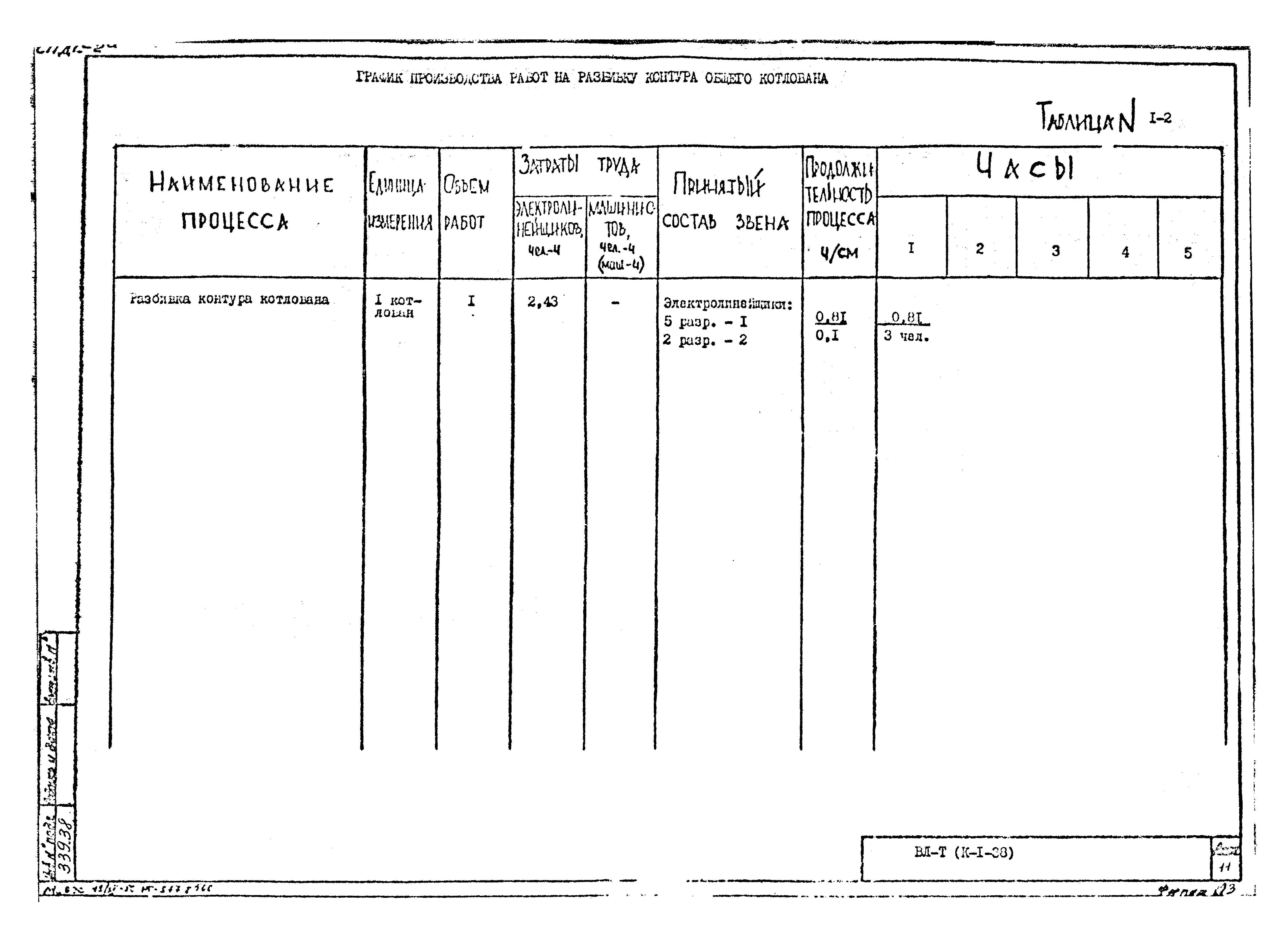 Технологическая карта К-1-38-1