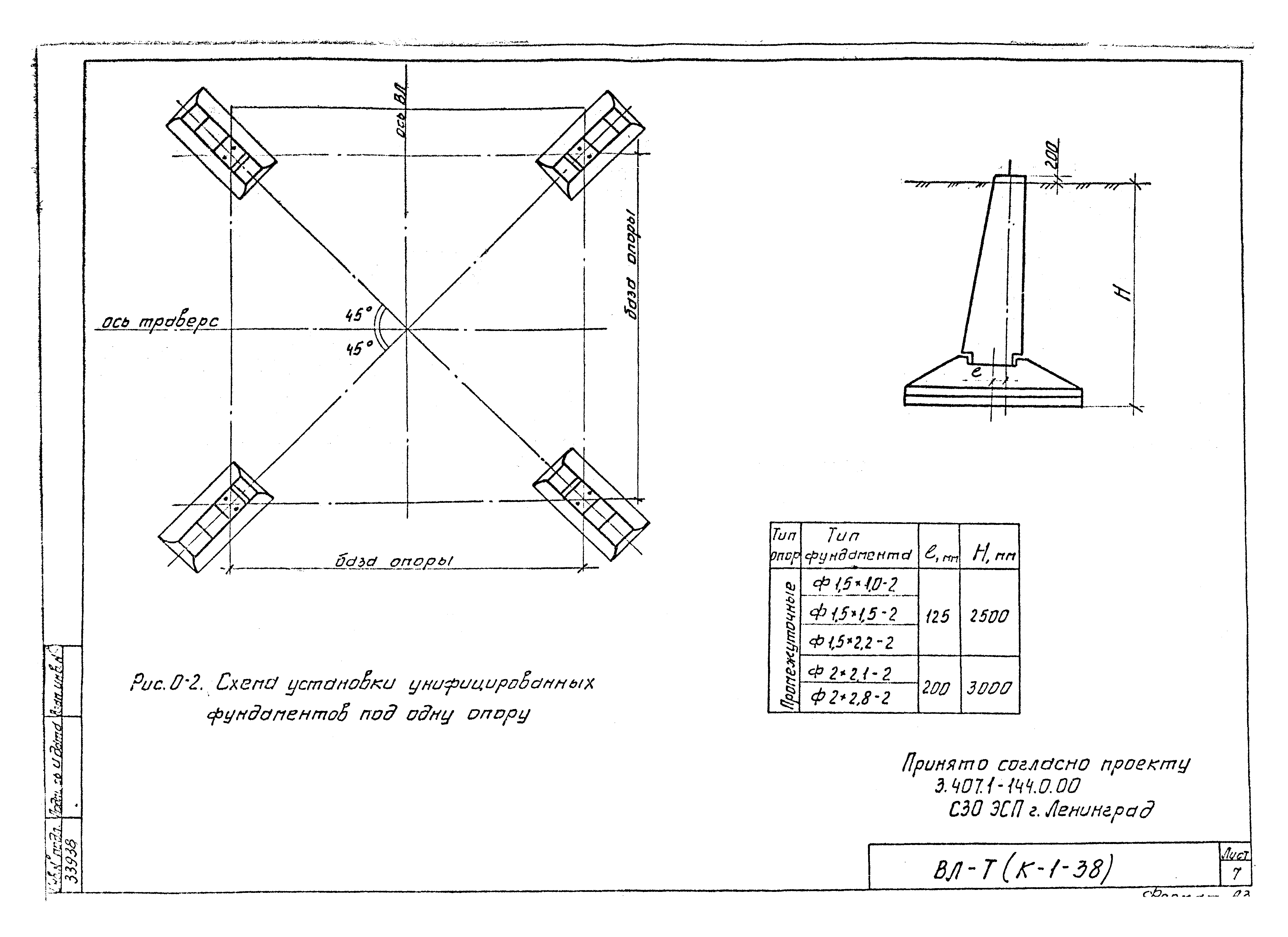 Технологическая карта К-1-38