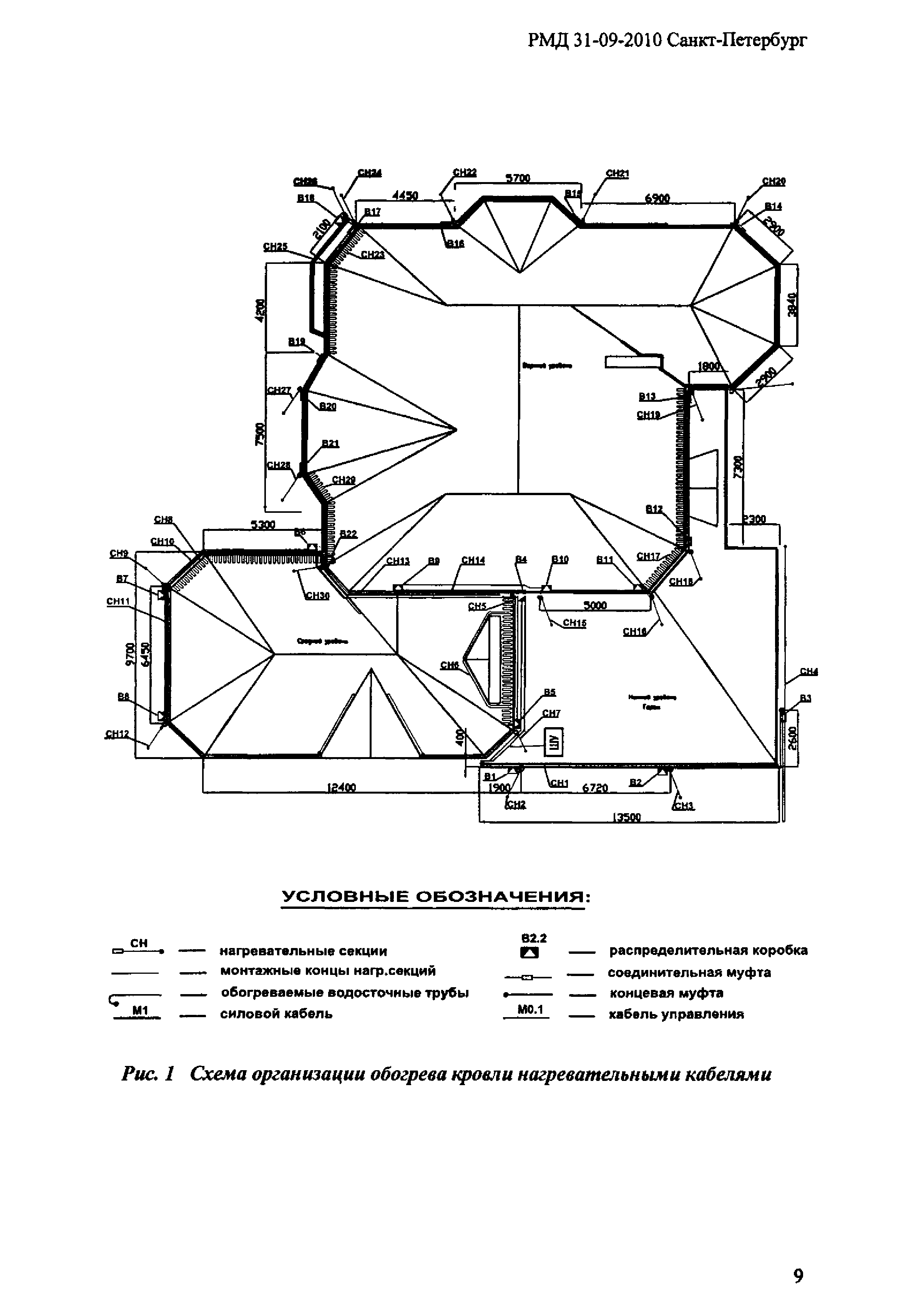 РМД 31-09-2010 Санкт-Петербург