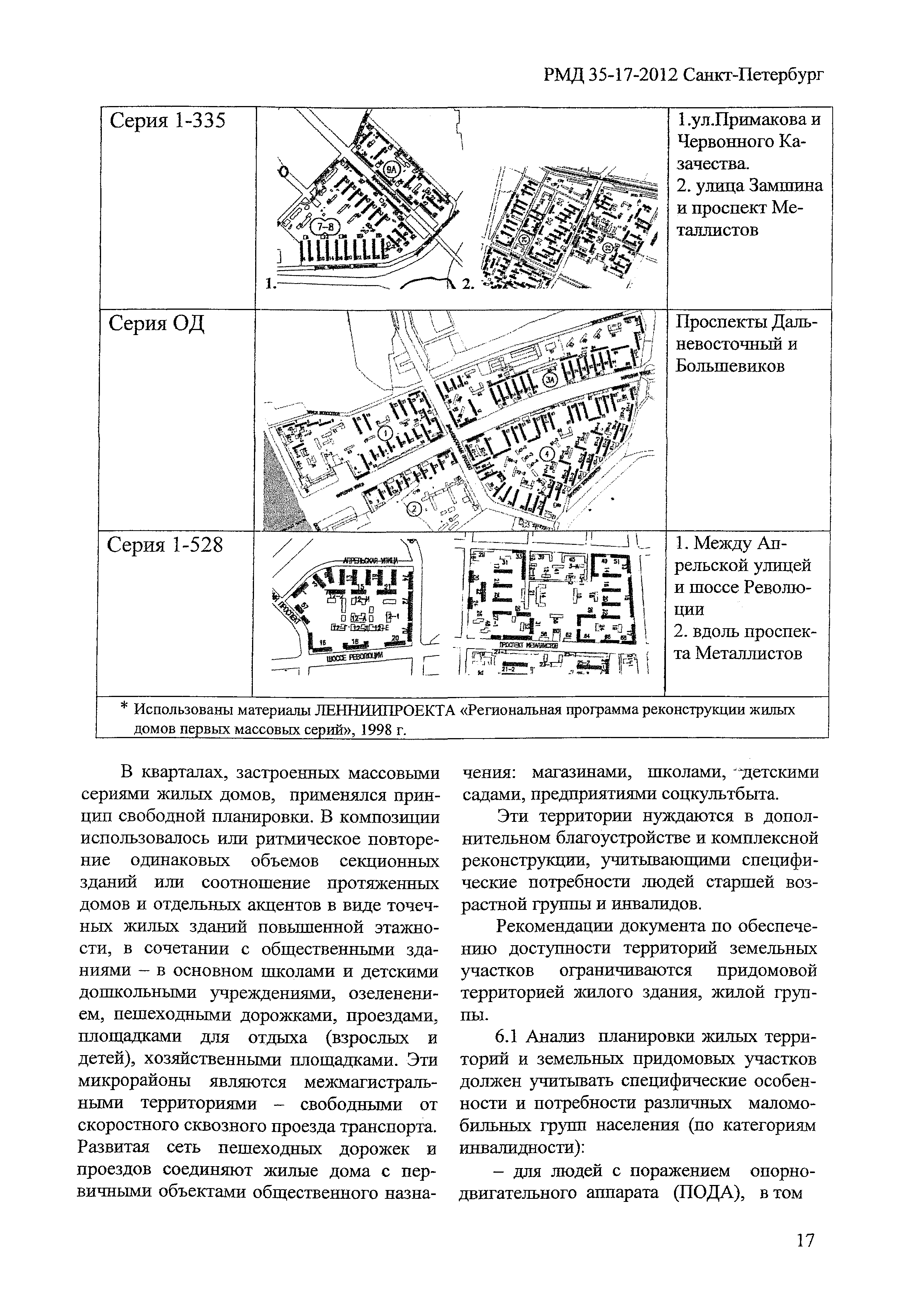 РМД 35-17-2012 Санкт-Петербург