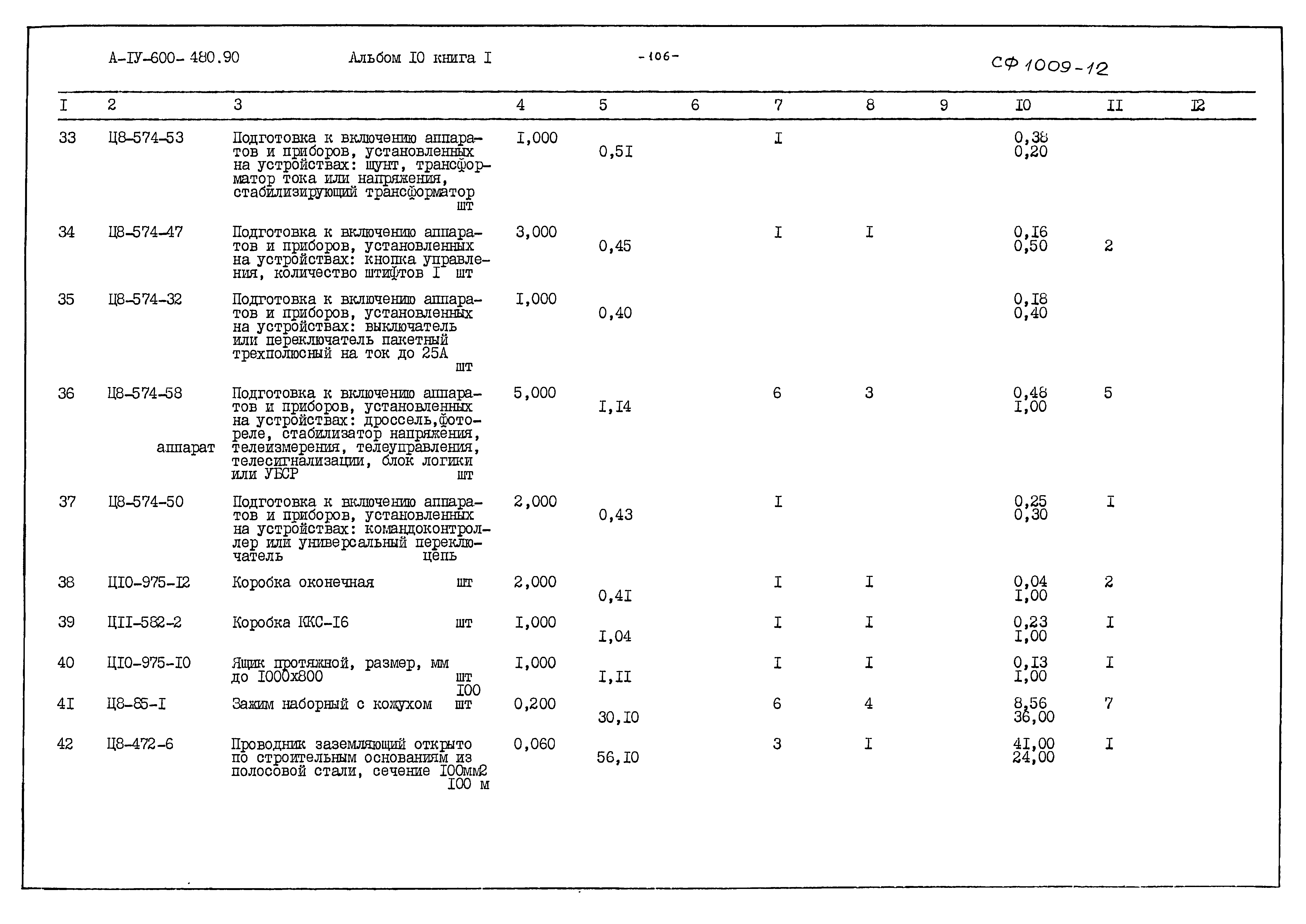 Типовые проектные решения А-IV-600-0480.90