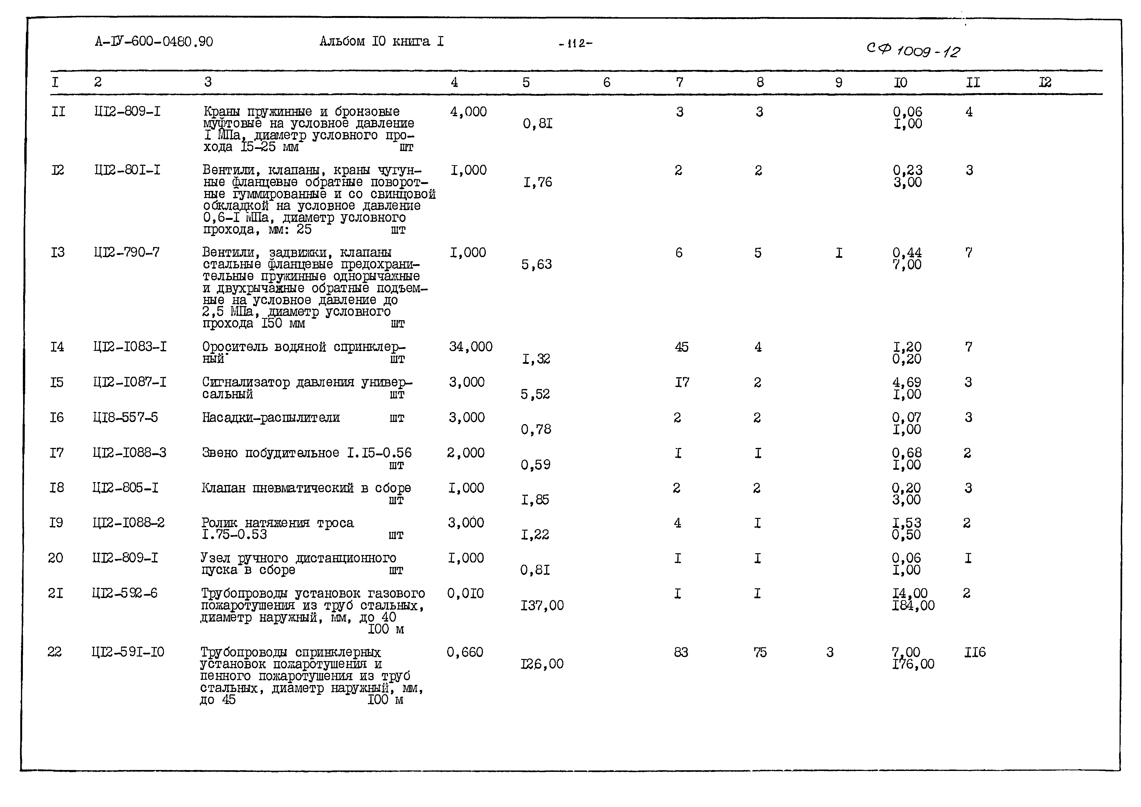 Типовые проектные решения А-IV-600-0480.90